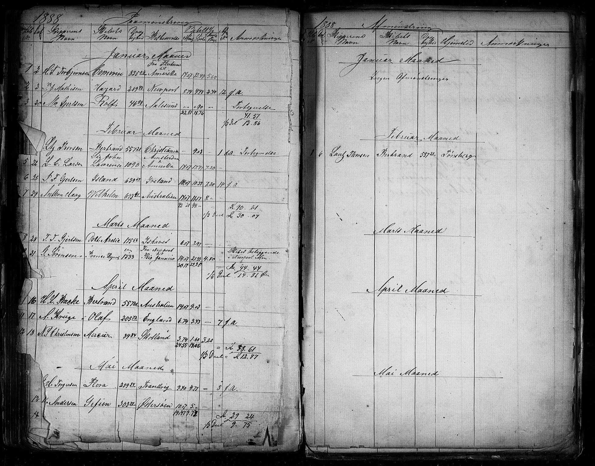 Tønsberg innrulleringskontor, AV/SAKO-A-786/H/Ha/L0001: Mønstringsjournal, 1860-1903, s. 130