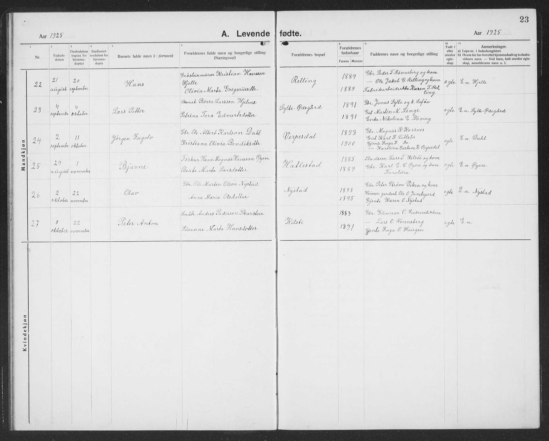 Ministerialprotokoller, klokkerbøker og fødselsregistre - Møre og Romsdal, SAT/A-1454/519/L0266: Klokkerbok nr. 519C07, 1921-1939, s. 23