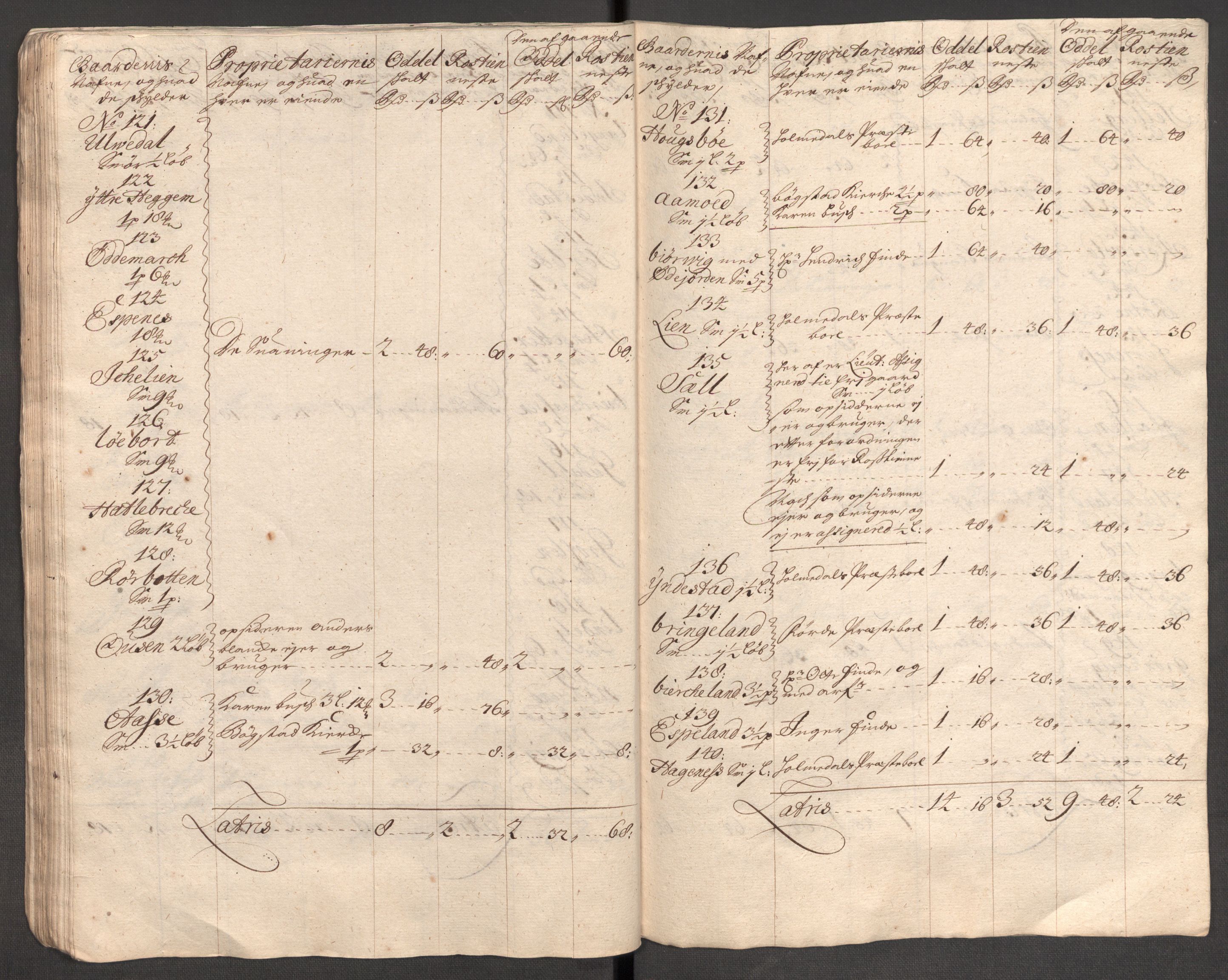 Rentekammeret inntil 1814, Reviderte regnskaper, Fogderegnskap, AV/RA-EA-4092/R53/L3429: Fogderegnskap Sunn- og Nordfjord, 1705, s. 58