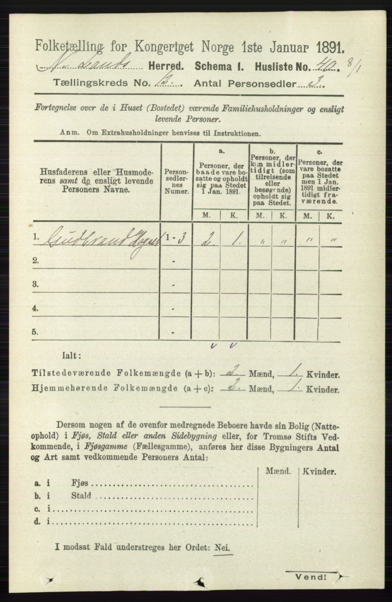 RA, Folketelling 1891 for 0538 Nordre Land herred, 1891, s. 3218