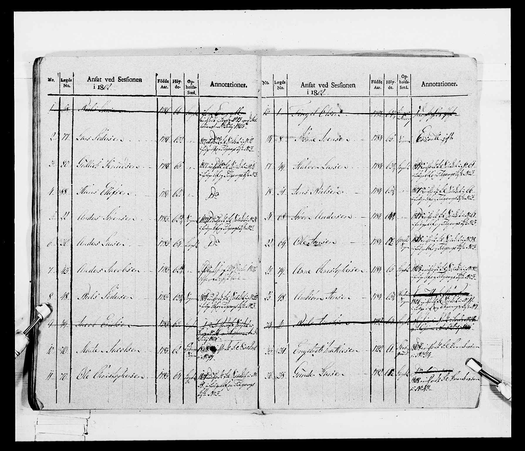 Generalitets- og kommissariatskollegiet, Det kongelige norske kommissariatskollegium, AV/RA-EA-5420/E/Eh/L0115: Telemarkske nasjonale infanteriregiment, 1802-1805, s. 570