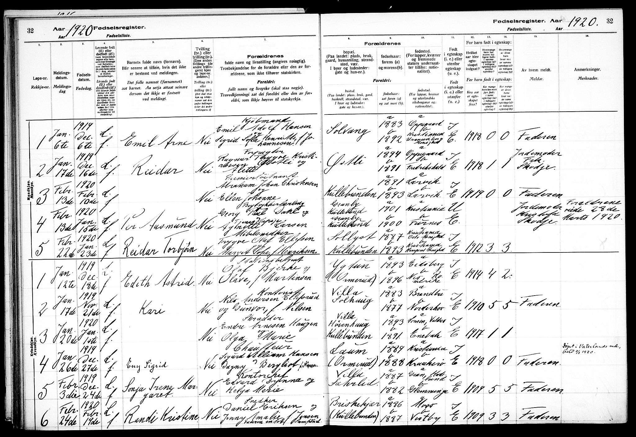 Nesodden prestekontor Kirkebøker, AV/SAO-A-10013/J/Jb/L0001: Fødselsregister nr. II 1, 1916-1933, s. 32