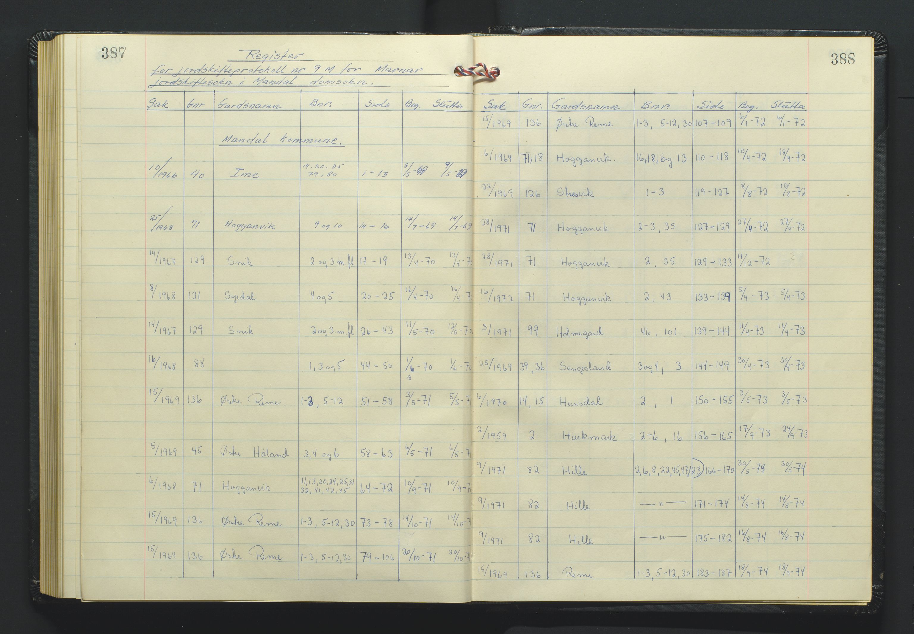 Marnar jordskifterett, SAK/1541-0006/F/Fa/L0013: Jordskifterettsbok Mandal domssokn (M9), 1969-1977, s. 387-388