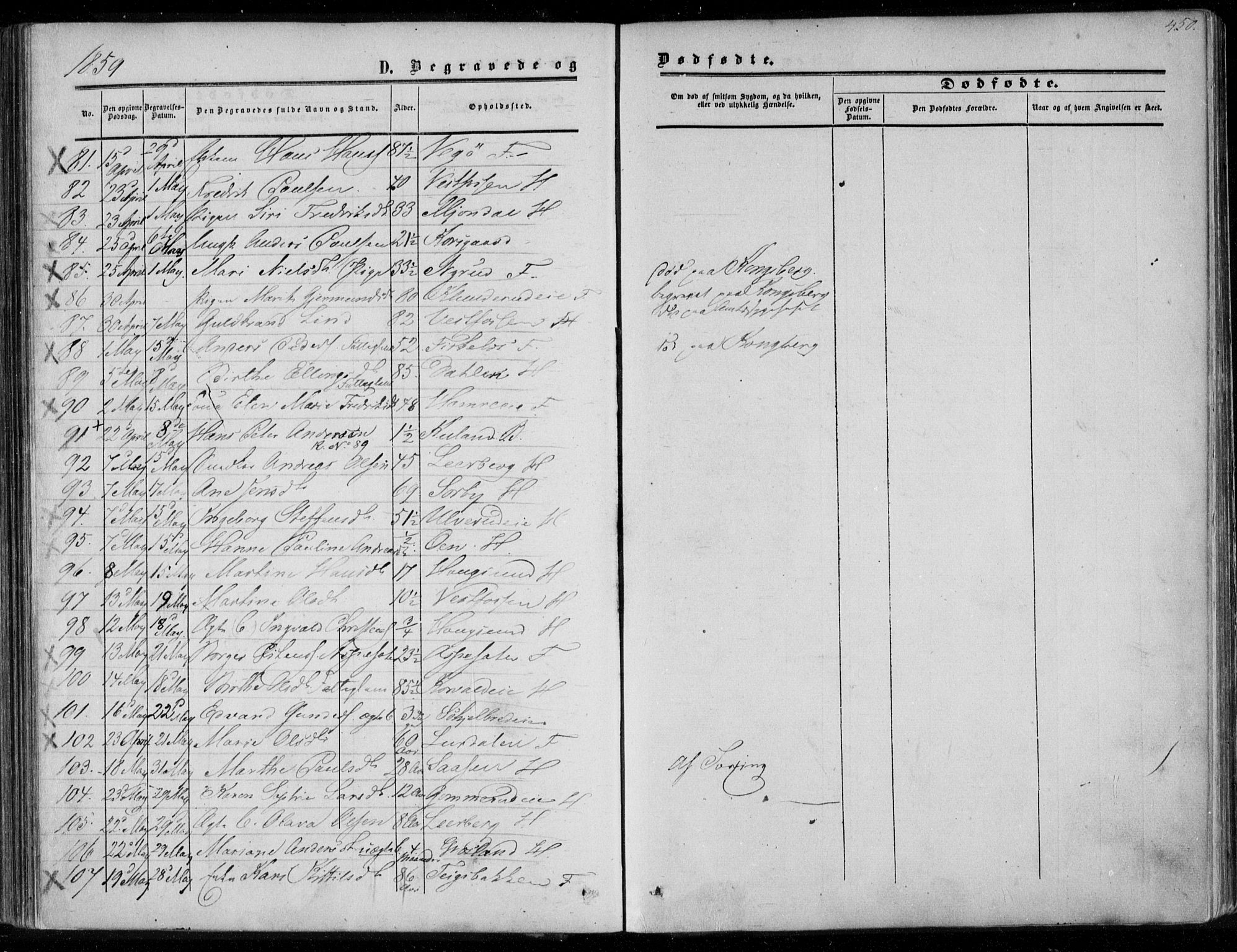 Eiker kirkebøker, AV/SAKO-A-4/F/Fa/L0015b: Ministerialbok nr. I 15B, 1854-1860, s. 450