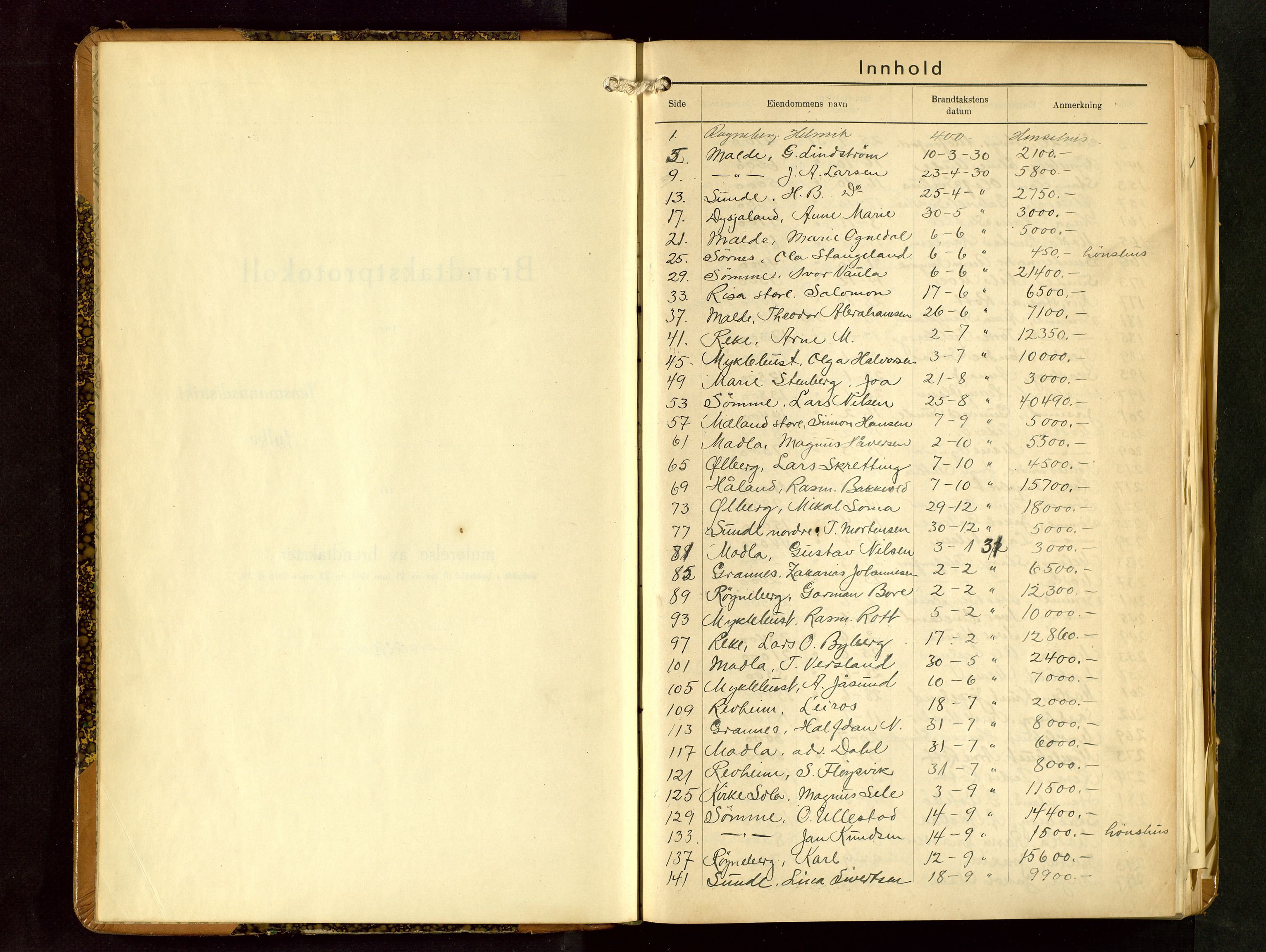 Håland lensmannskontor, AV/SAST-A-100100/Gob/L0009: Branntakstprotokoll - skjematakst. Register i boken., 1930-1933