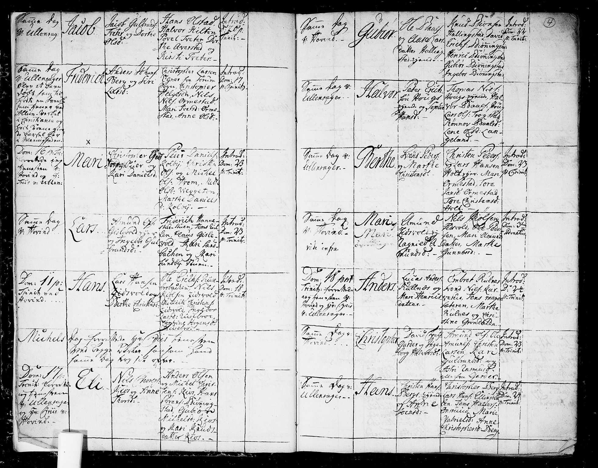Ullensaker prestekontor Kirkebøker, AV/SAO-A-10236a/F/Fa/L0006: Ministerialbok nr. I 6, 1762-1785, s. 4