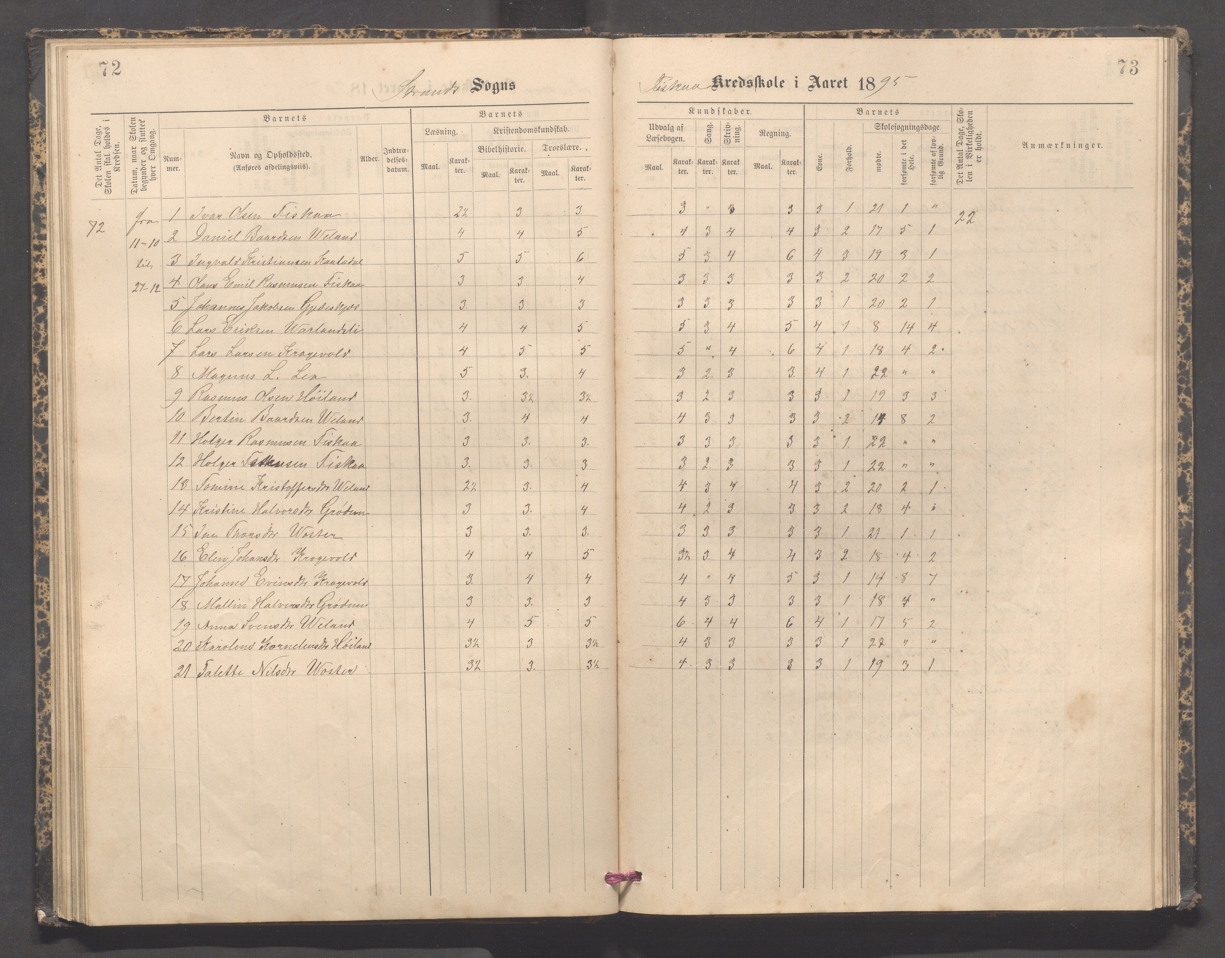 Strand kommune - Fiskå skole, IKAR/A-155/H/L0003: Skoleprotokoll for Fiskå krets, 1892-1903, s. 72-73