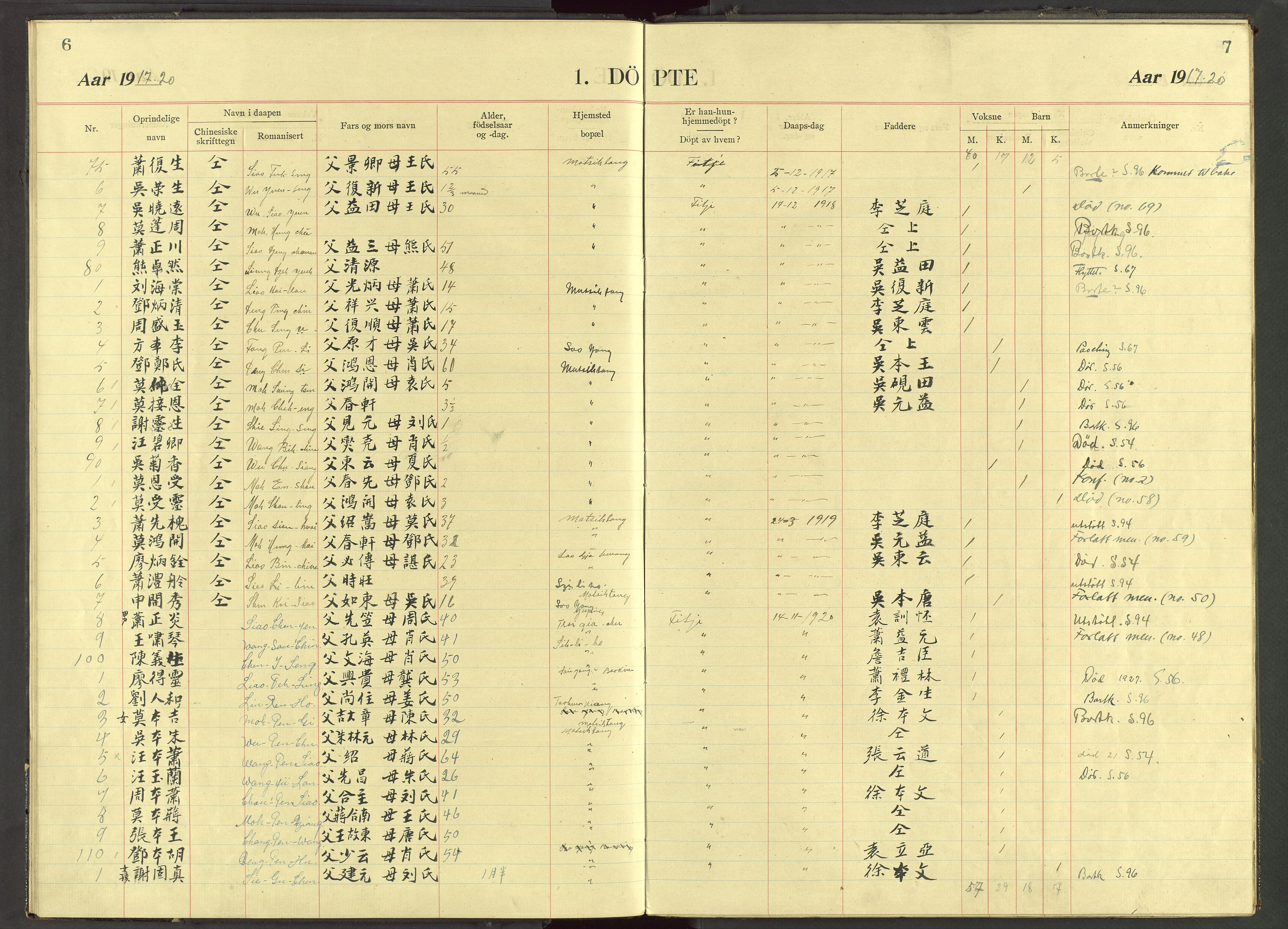 Det Norske Misjonsselskap - utland - Kina (Hunan), VID/MA-A-1065/Dm/L0073: Ministerialbok nr. 111, 1911-1934, s. 6-7