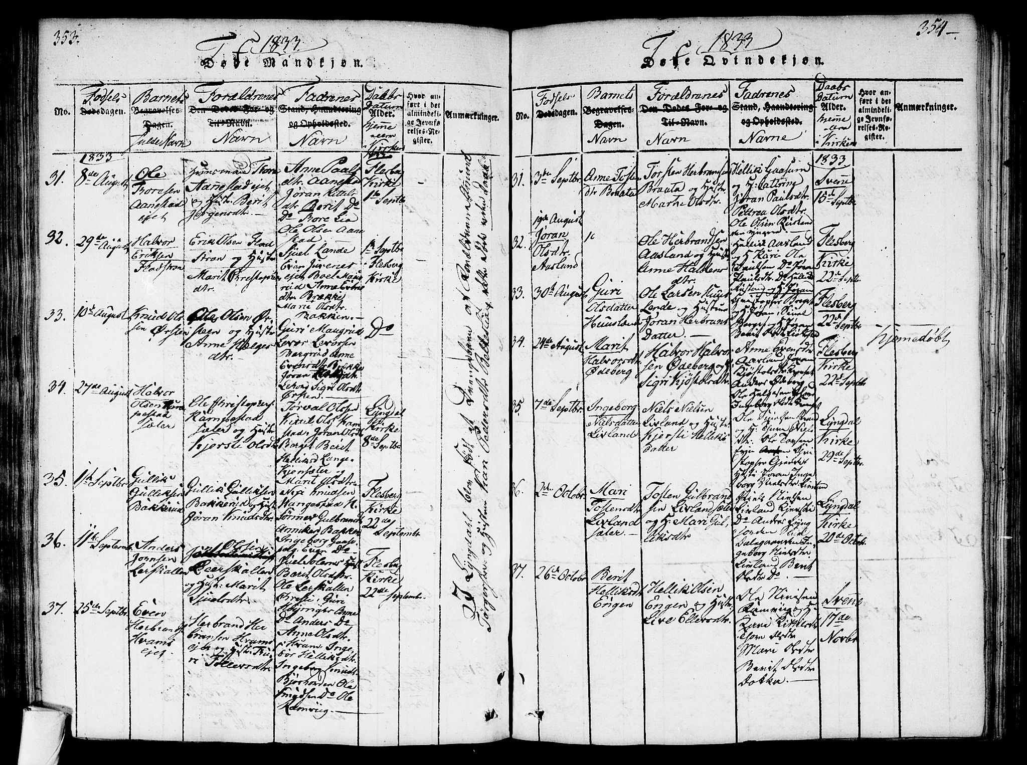 Flesberg kirkebøker, AV/SAKO-A-18/G/Ga/L0001: Klokkerbok nr. I 1, 1816-1834, s. 353-354