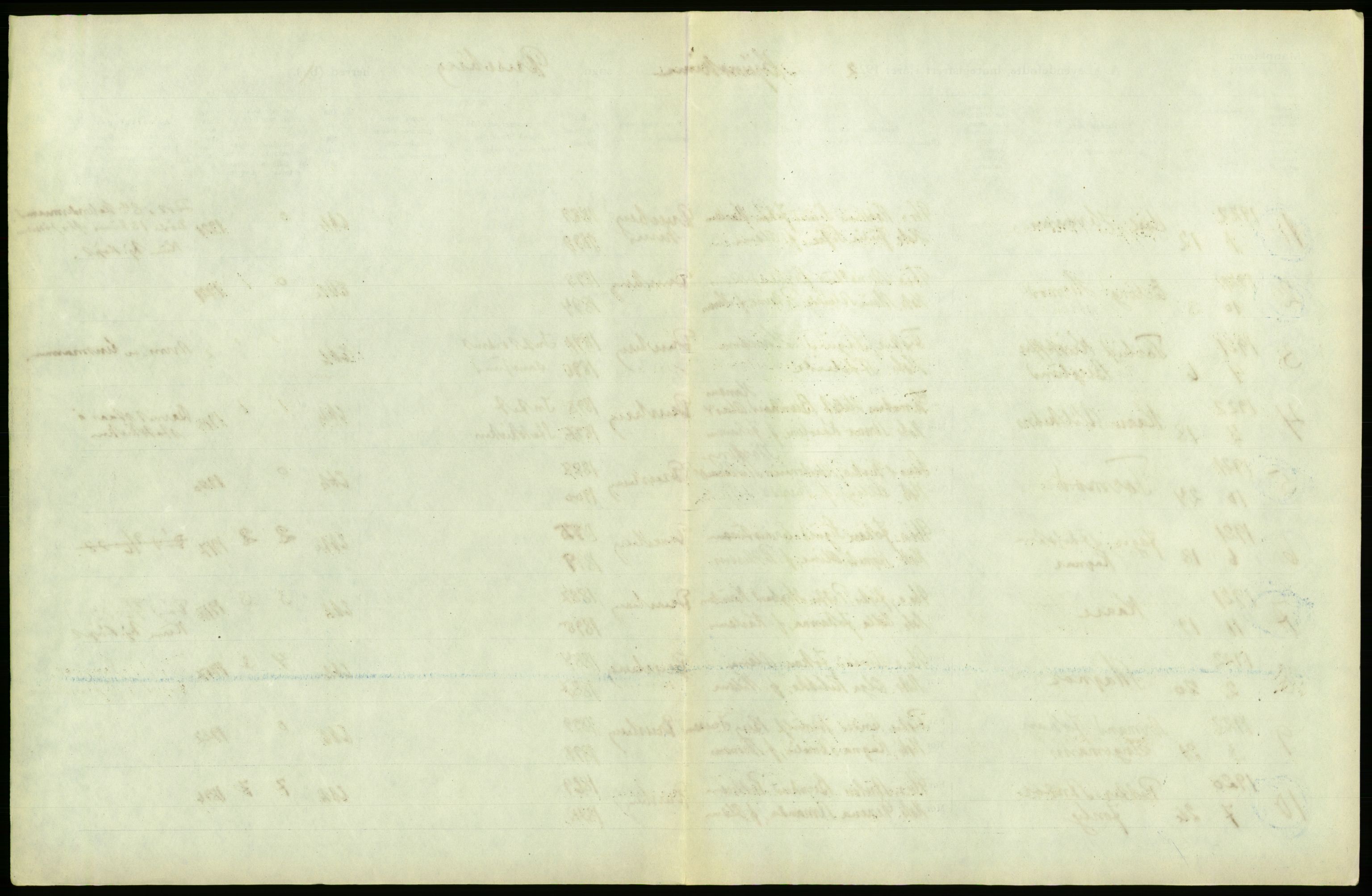 Statistisk sentralbyrå, Sosiodemografiske emner, Befolkning, AV/RA-S-2228/D/Df/Dfc/Dfcb/L0044: Nordland fylke: Levendefødte menn og kvinner. Bygder og byer., 1922, s. 133