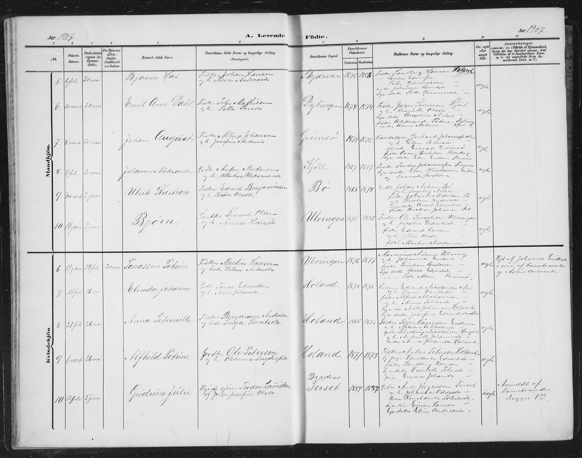Ministerialprotokoller, klokkerbøker og fødselsregistre - Nordland, AV/SAT-A-1459/816/L0254: Klokkerbok nr. 816C04, 1905-1934