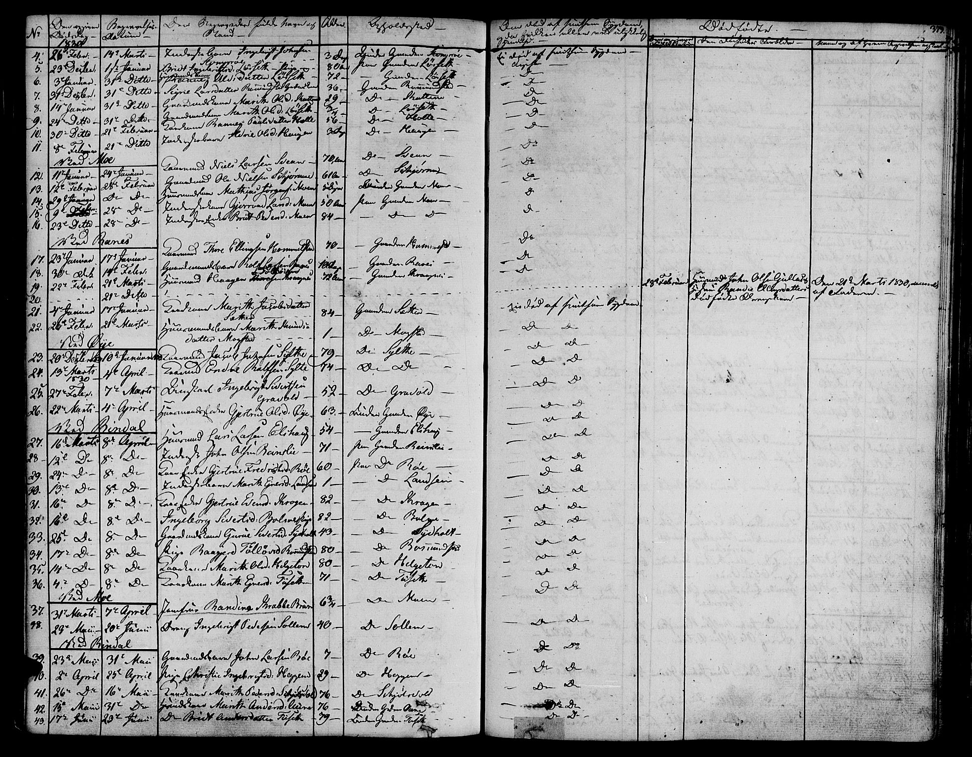 Ministerialprotokoller, klokkerbøker og fødselsregistre - Møre og Romsdal, AV/SAT-A-1454/595/L1042: Ministerialbok nr. 595A04, 1829-1843, s. 373