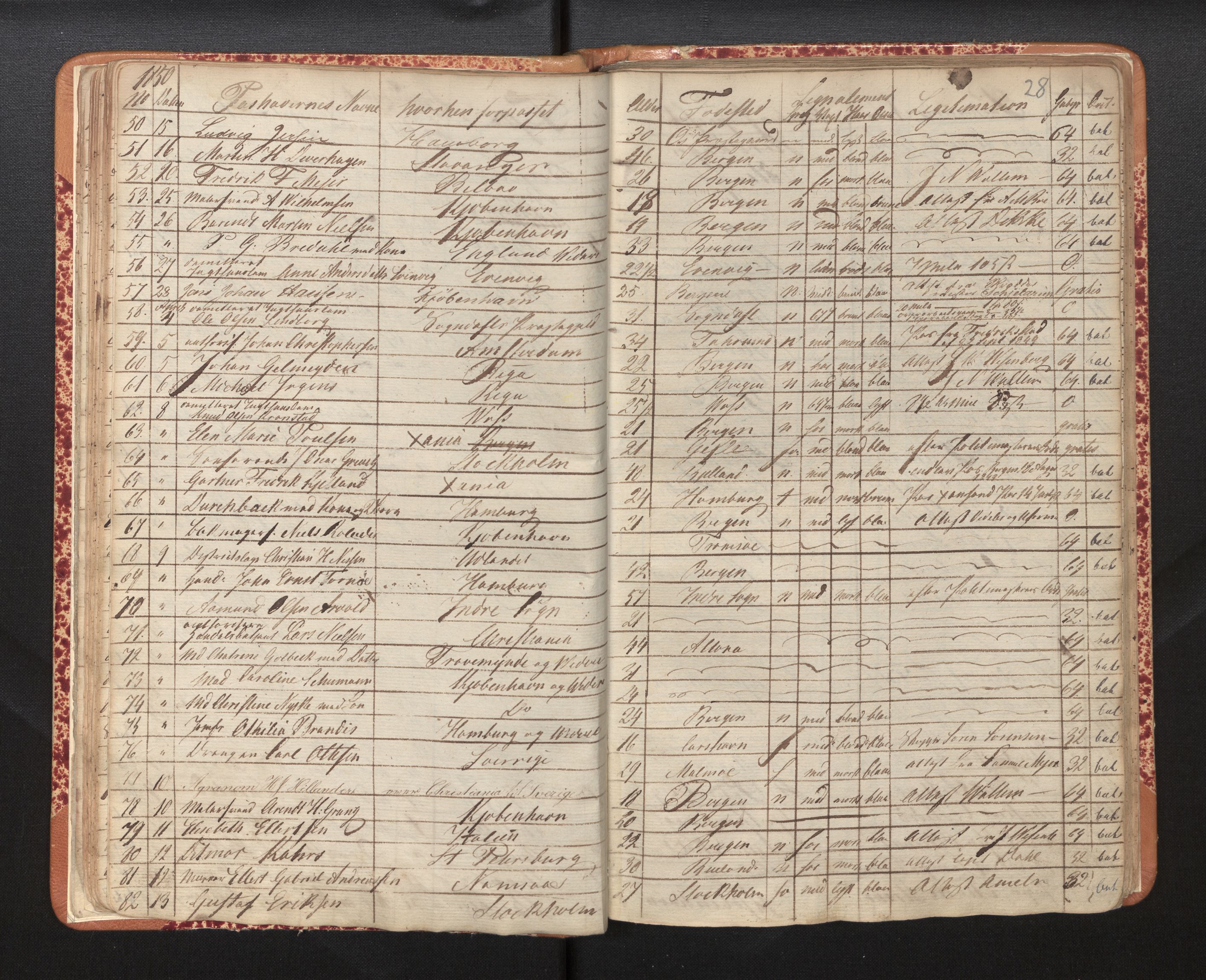 Bergen politikammer / politidistrikt, AV/SAB-A-60401/L/La/Lab/L0005: Passprotokoll, 1848-1857, s. 28