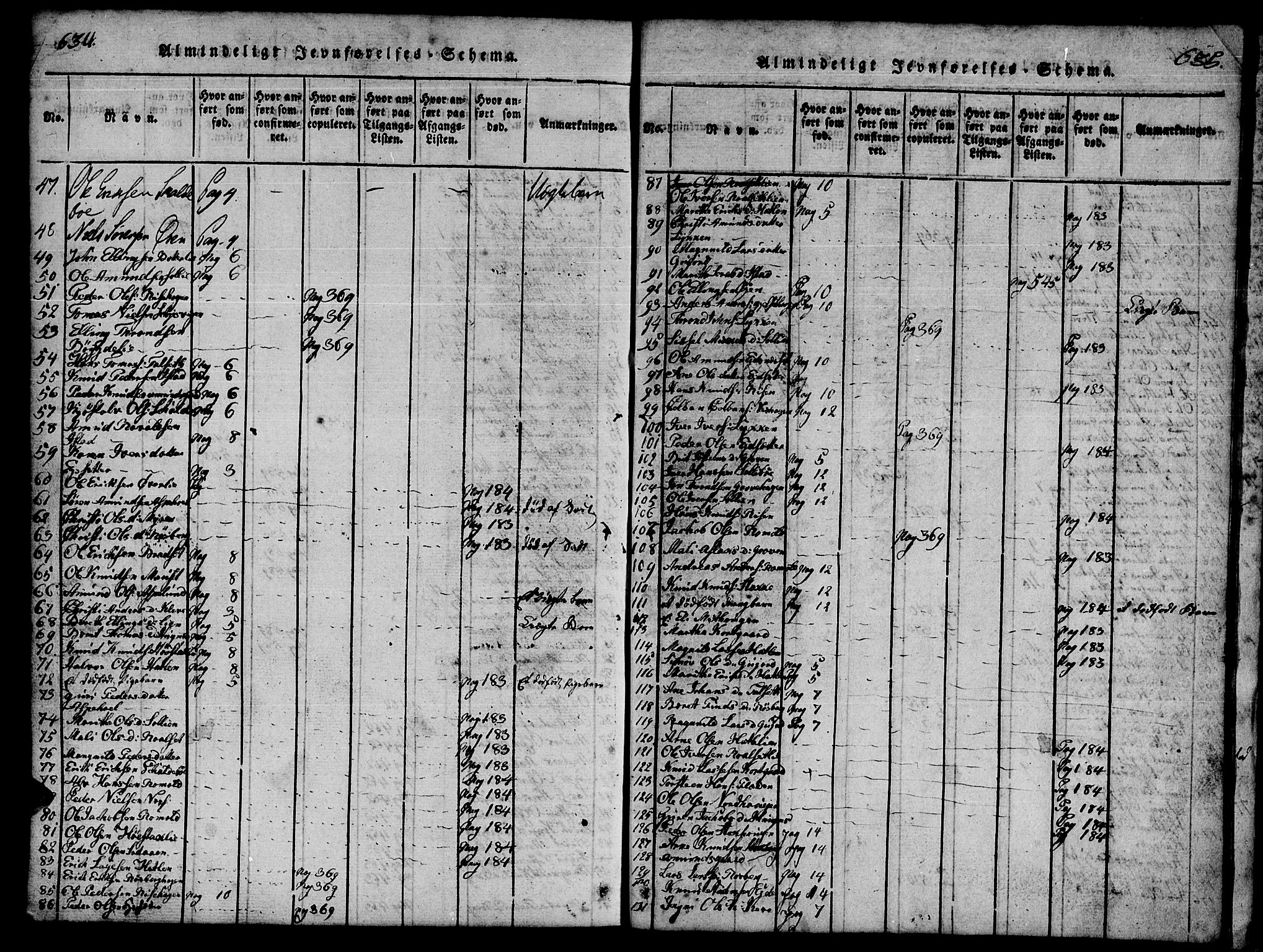 Ministerialprotokoller, klokkerbøker og fødselsregistre - Møre og Romsdal, AV/SAT-A-1454/557/L0683: Klokkerbok nr. 557C01, 1818-1862, s. 634-635