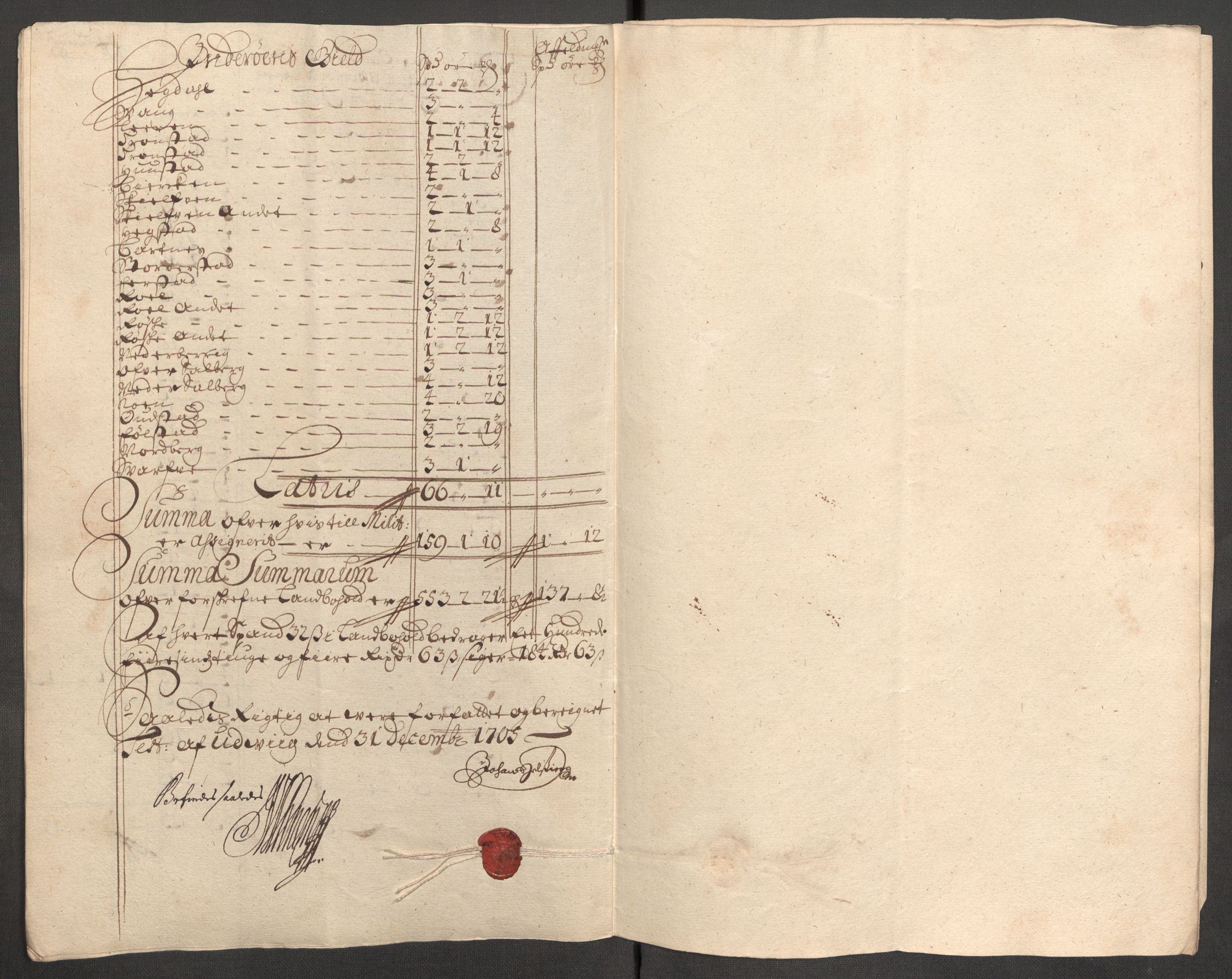 Rentekammeret inntil 1814, Reviderte regnskaper, Fogderegnskap, AV/RA-EA-4092/R63/L4314: Fogderegnskap Inderøy, 1705, s. 153