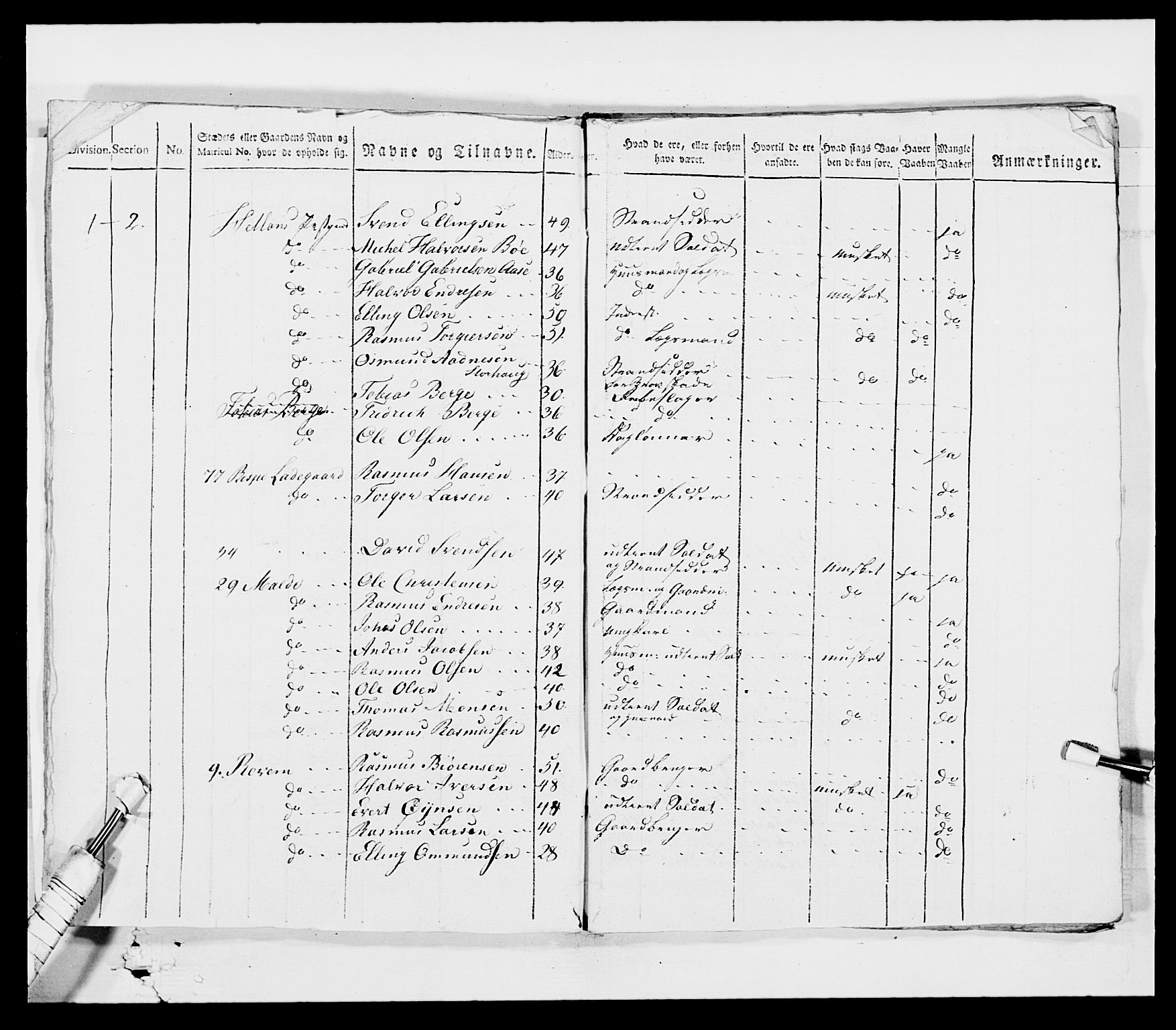 Generalitets- og kommissariatskollegiet, Det kongelige norske kommissariatskollegium, AV/RA-EA-5420/E/Eh/L0001a: Norske festninger, 1769-1809, s. 65