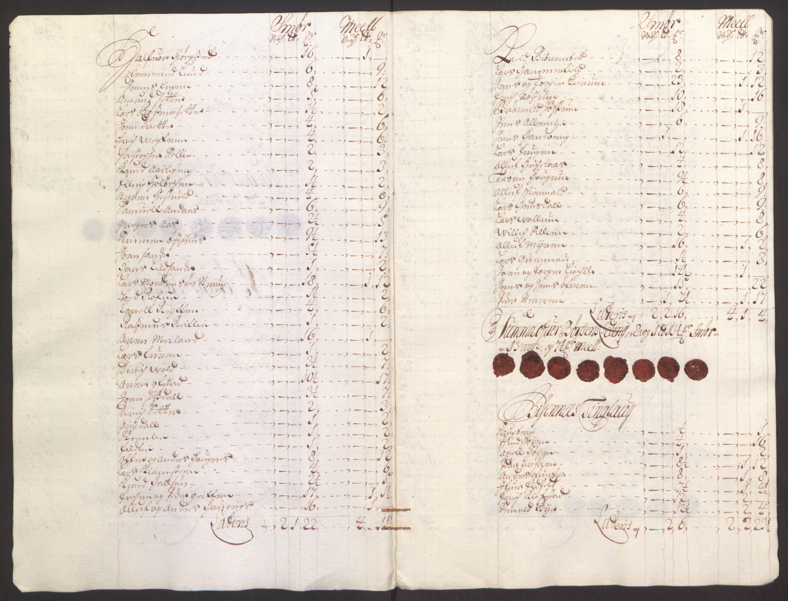 Rentekammeret inntil 1814, Reviderte regnskaper, Fogderegnskap, AV/RA-EA-4092/R61/L4104: Fogderegnskap Strinda og Selbu, 1693-1694, s. 113