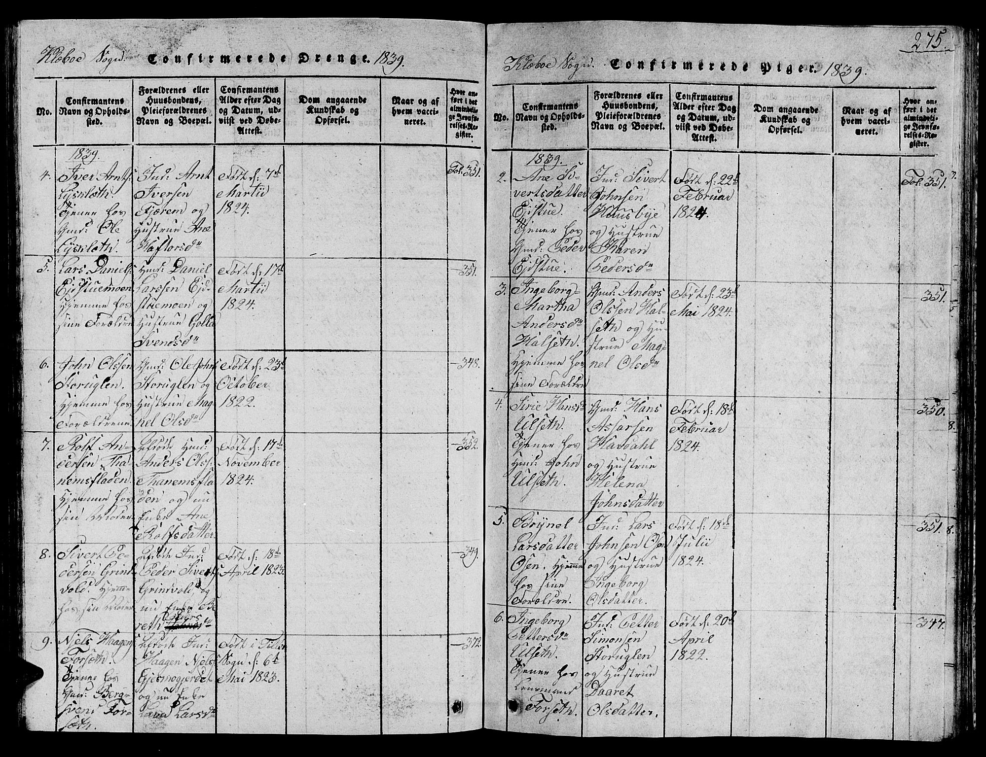 Ministerialprotokoller, klokkerbøker og fødselsregistre - Sør-Trøndelag, AV/SAT-A-1456/618/L0450: Klokkerbok nr. 618C01, 1816-1865, s. 275