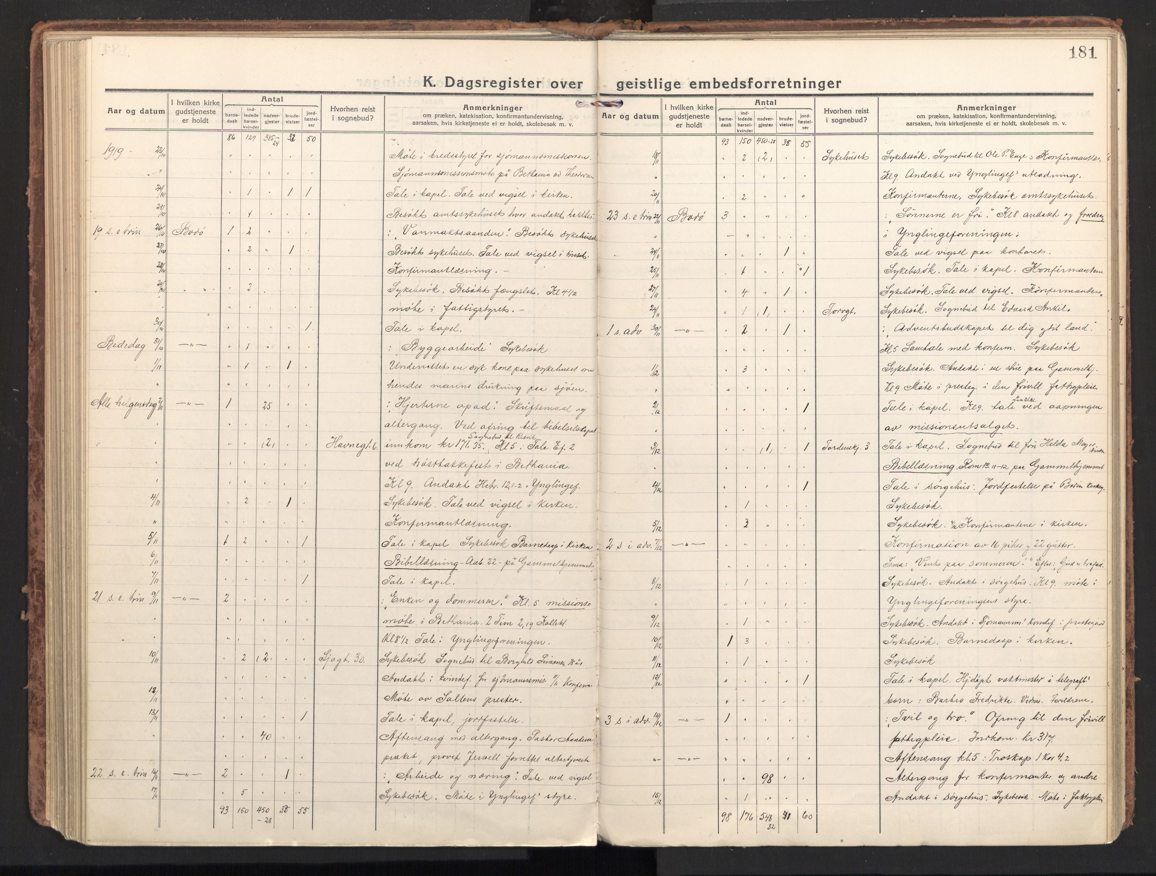 Ministerialprotokoller, klokkerbøker og fødselsregistre - Nordland, AV/SAT-A-1459/801/L0018: Ministerialbok nr. 801A18, 1916-1930, s. 181