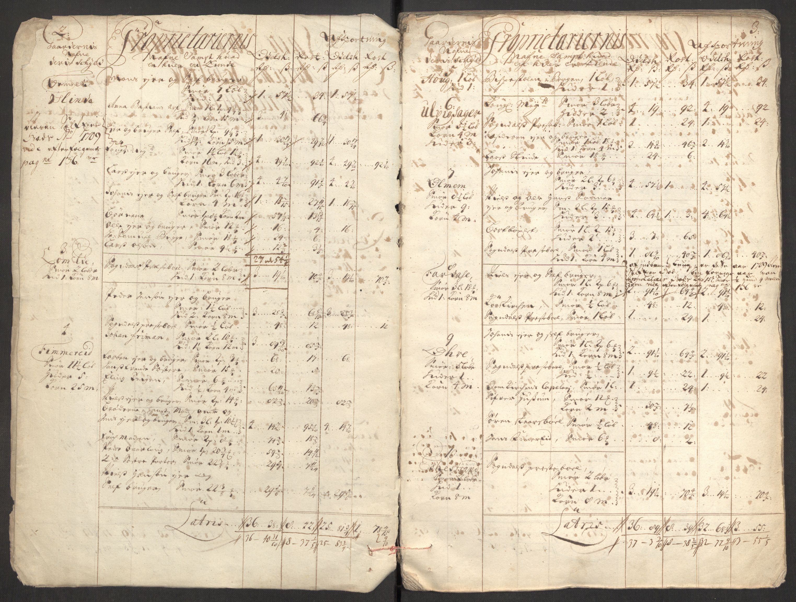 Rentekammeret inntil 1814, Reviderte regnskaper, Fogderegnskap, AV/RA-EA-4092/R52/L3316: Fogderegnskap Sogn, 1709-1710, s. 25