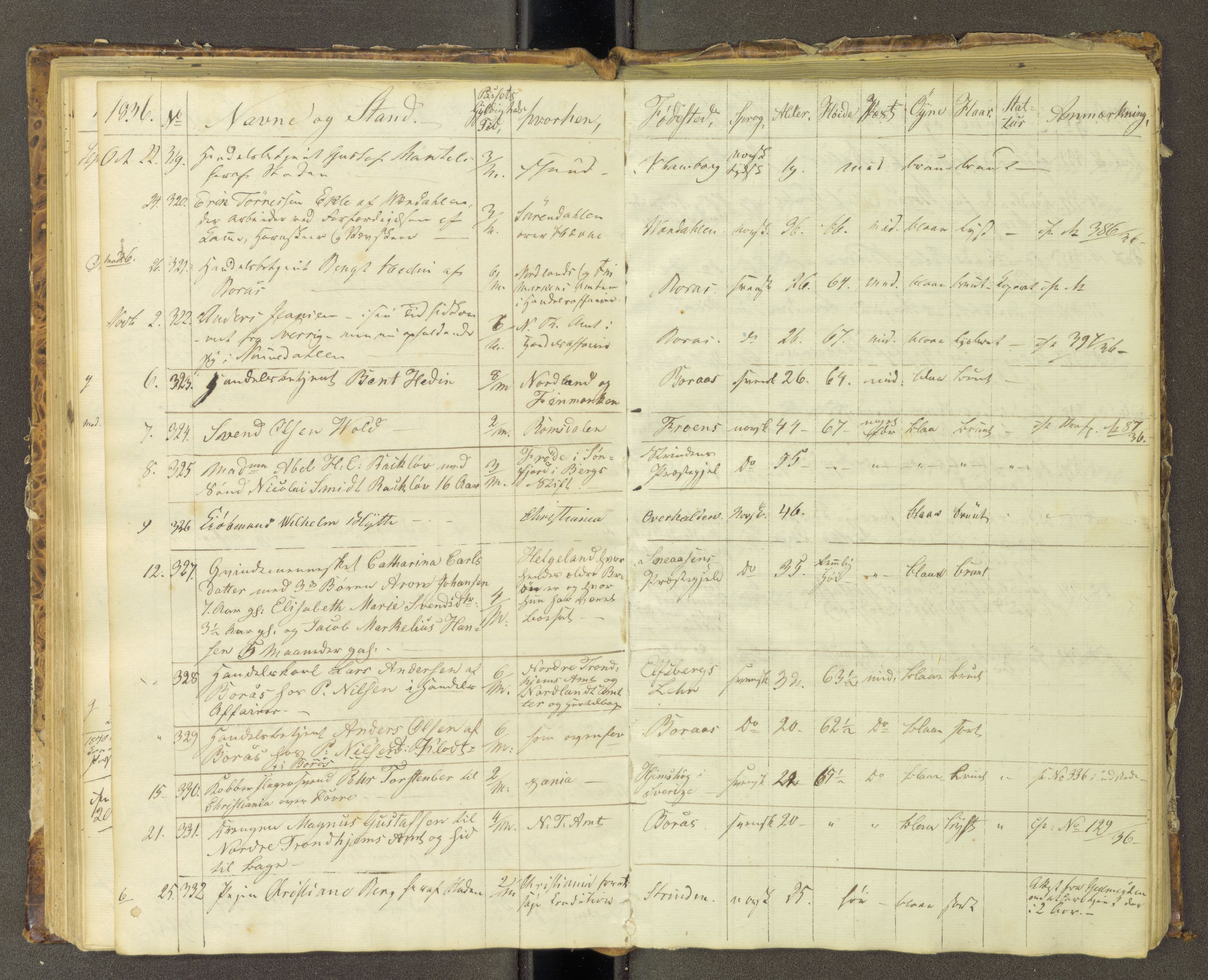 Trondheim politikammer, AV/SAT-A-1887/1/30/L0006: Passprotokoll. Første del:utstedtete pass. Andre del :innleverte/fornyede, 1833-1836