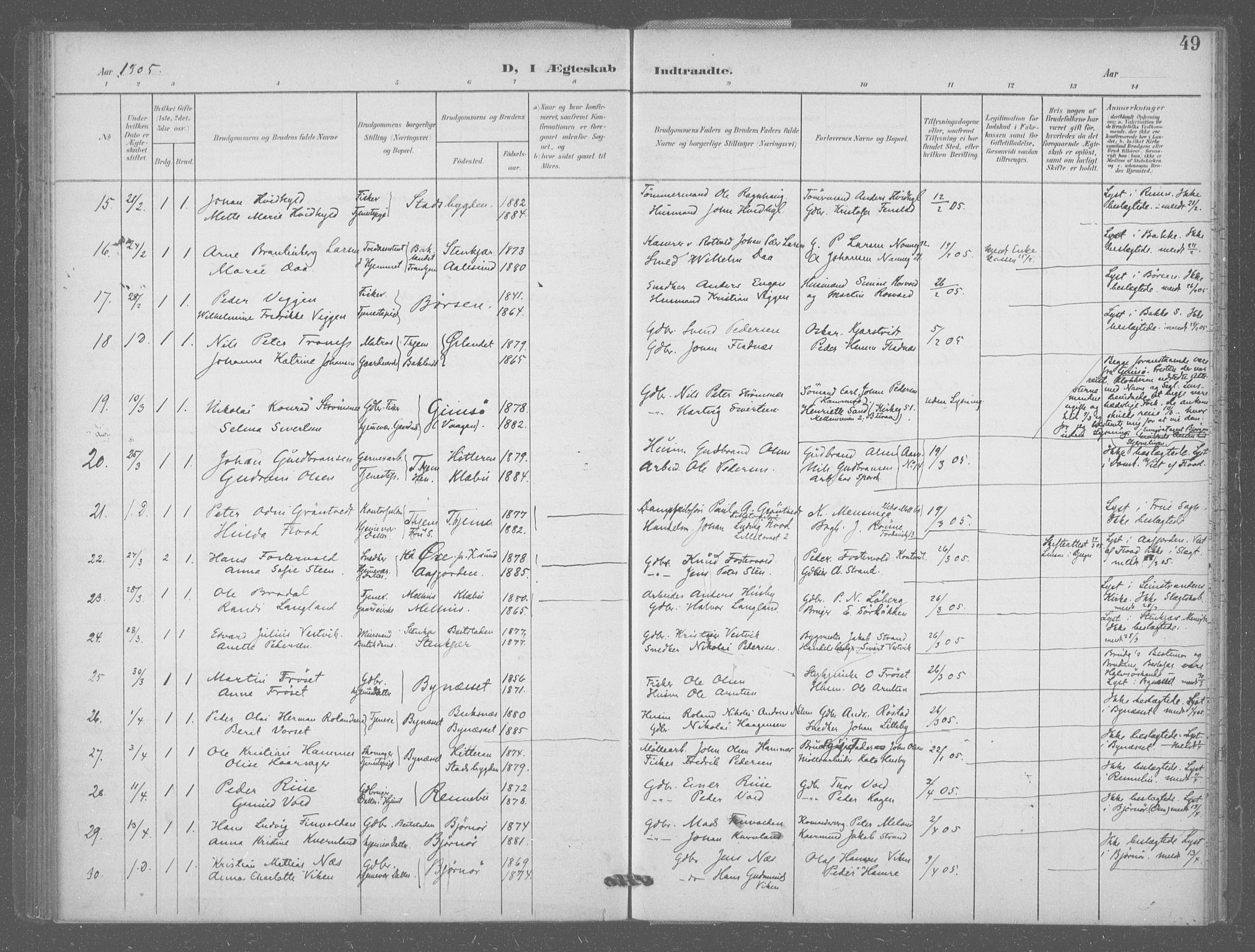 Ministerialprotokoller, klokkerbøker og fødselsregistre - Sør-Trøndelag, SAT/A-1456/601/L0077: Residerende kapellans bok nr. 601B10, 1900-1907, s. 49