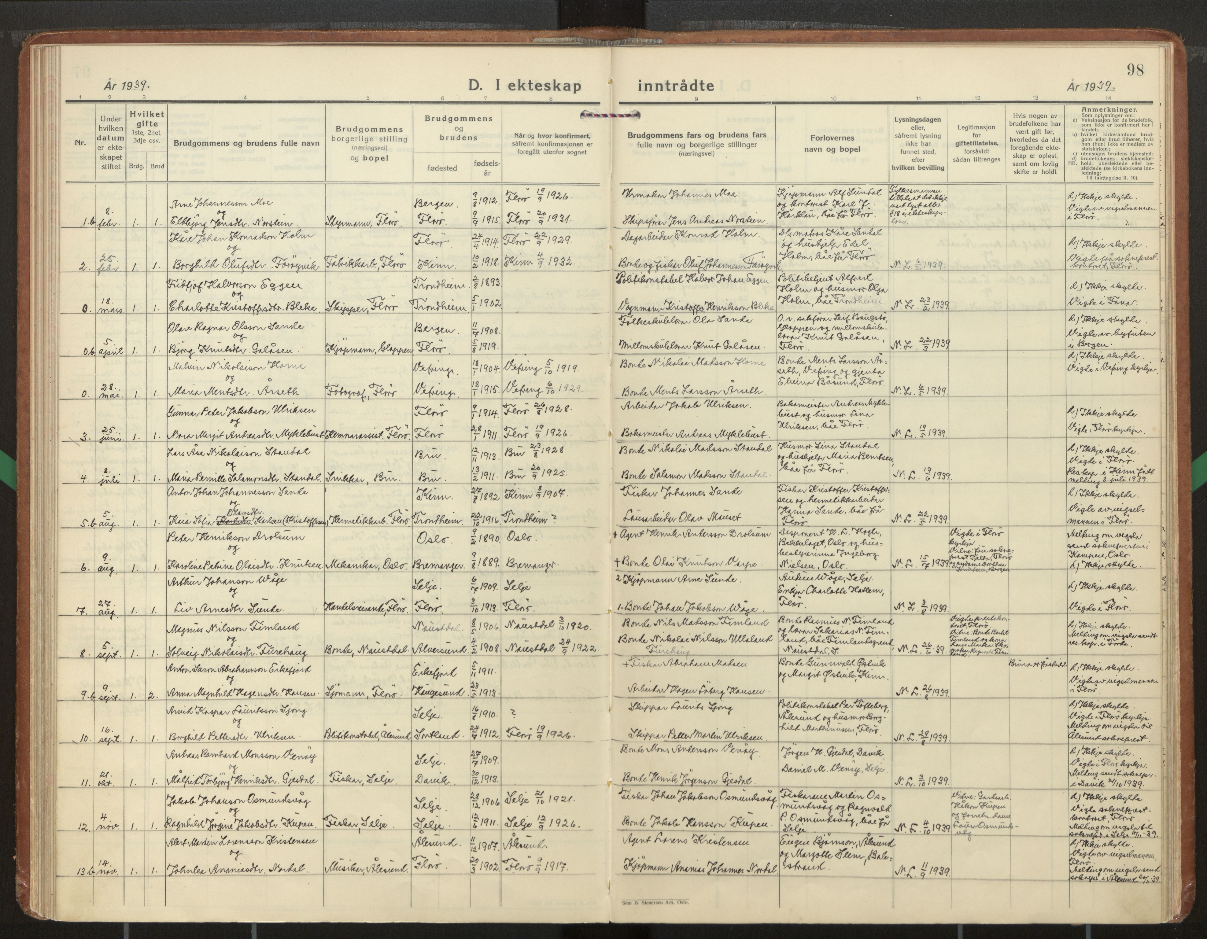 Kinn sokneprestembete, AV/SAB-A-80801/H/Haa/Haac/L0004: Ministerialbok nr. C 4, 1935-1947, s. 98