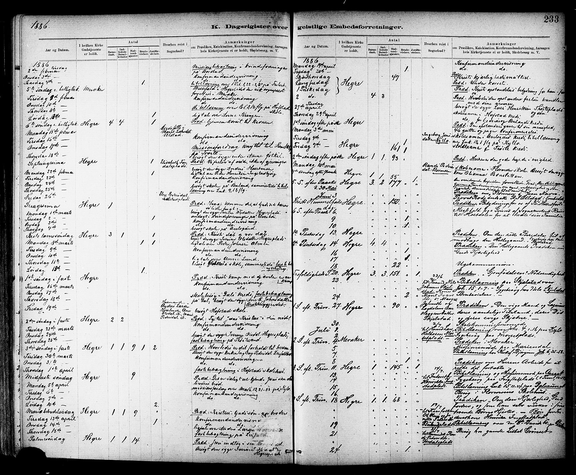 Ministerialprotokoller, klokkerbøker og fødselsregistre - Nord-Trøndelag, AV/SAT-A-1458/703/L0030: Ministerialbok nr. 703A03, 1880-1892, s. 233