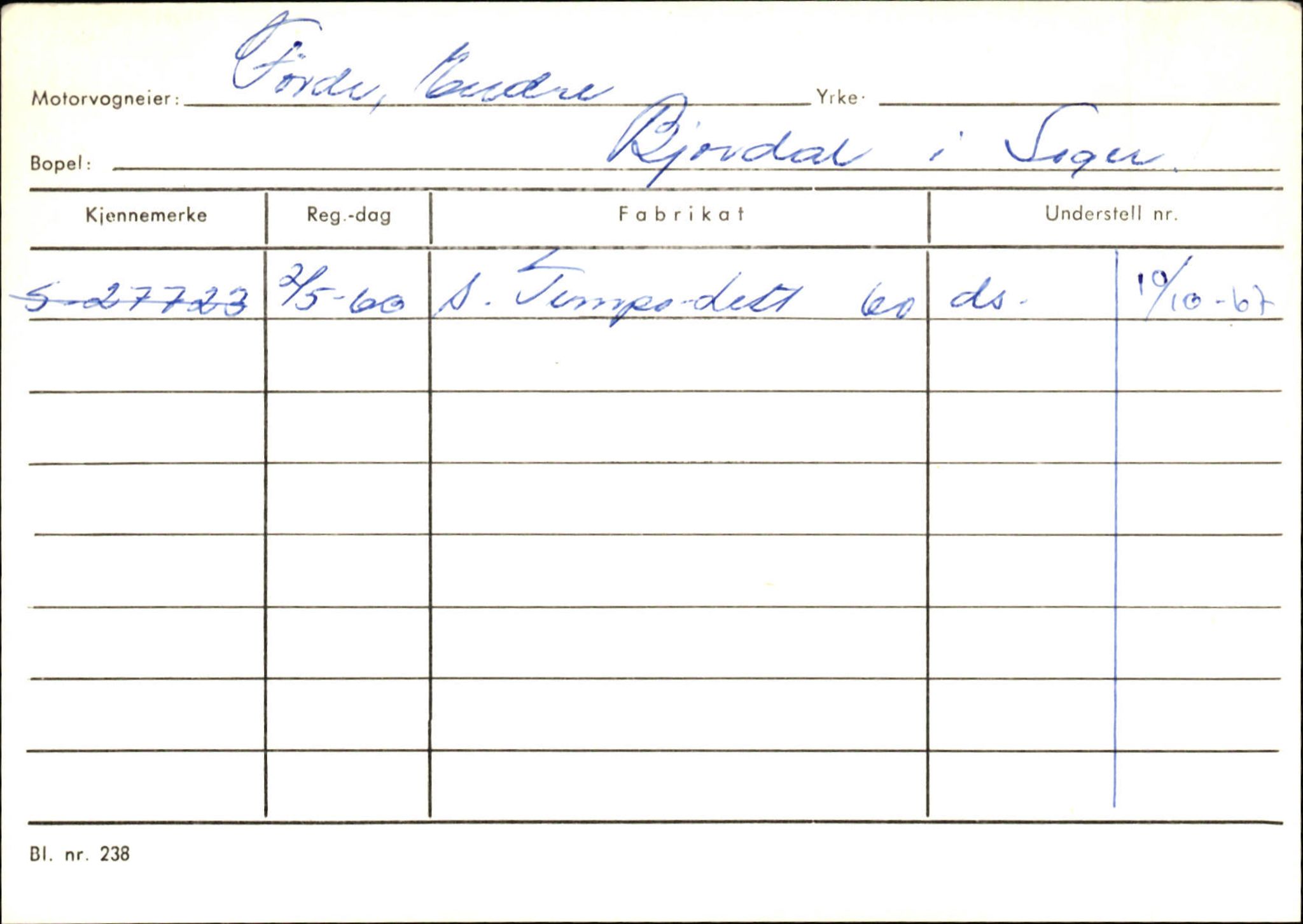 Statens vegvesen, Sogn og Fjordane vegkontor, AV/SAB-A-5301/4/F/L0130: Eigarregister Eid T-Å. Høyanger A-O, 1945-1975, s. 1100