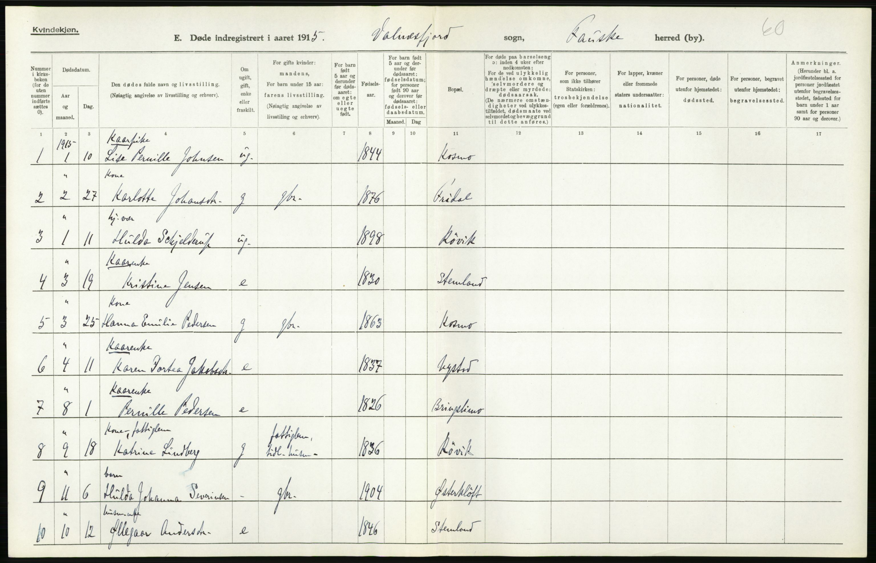 Statistisk sentralbyrå, Sosiodemografiske emner, Befolkning, AV/RA-S-2228/D/Df/Dfb/Dfbe/L0049: Nordlands amt: Døde. Bygder., 1915, s. 38