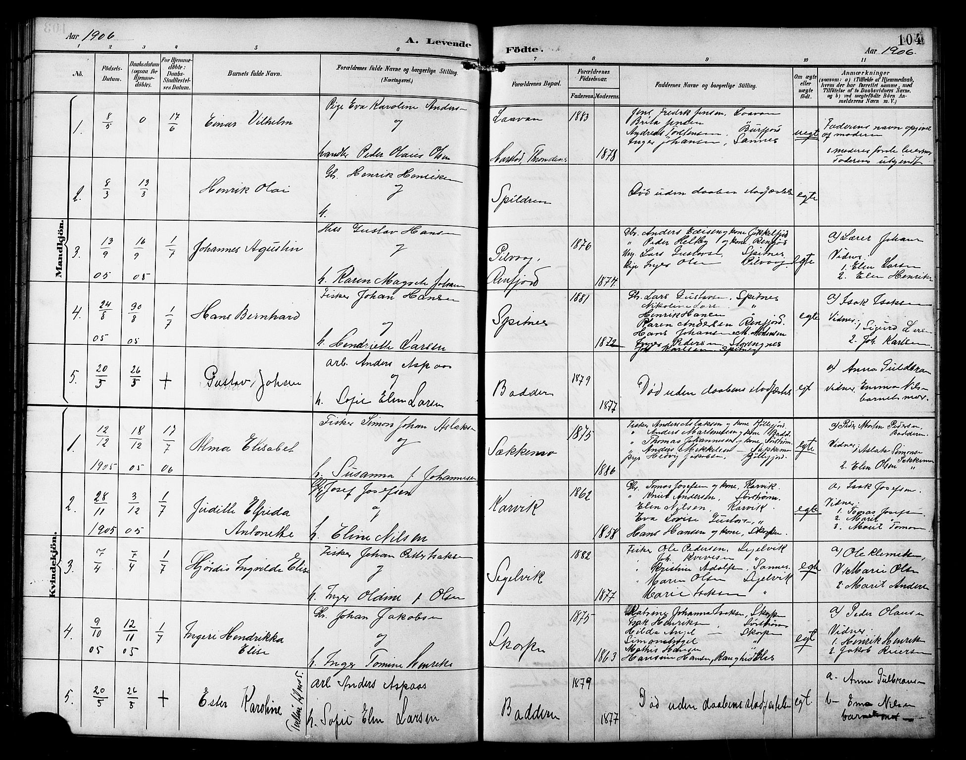 Skjervøy sokneprestkontor, AV/SATØ-S-1300/H/Ha/Hab/L0016klokker: Klokkerbok nr. 16, 1891-1907, s. 104