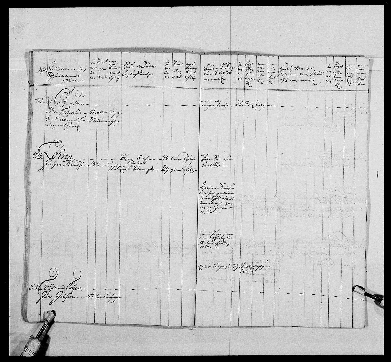 Kommanderende general (KG I) med Det norske krigsdirektorium, AV/RA-EA-5419/E/Ea/L0478: 2. Sønnafjelske dragonregiment, 1765-1767, s. 112