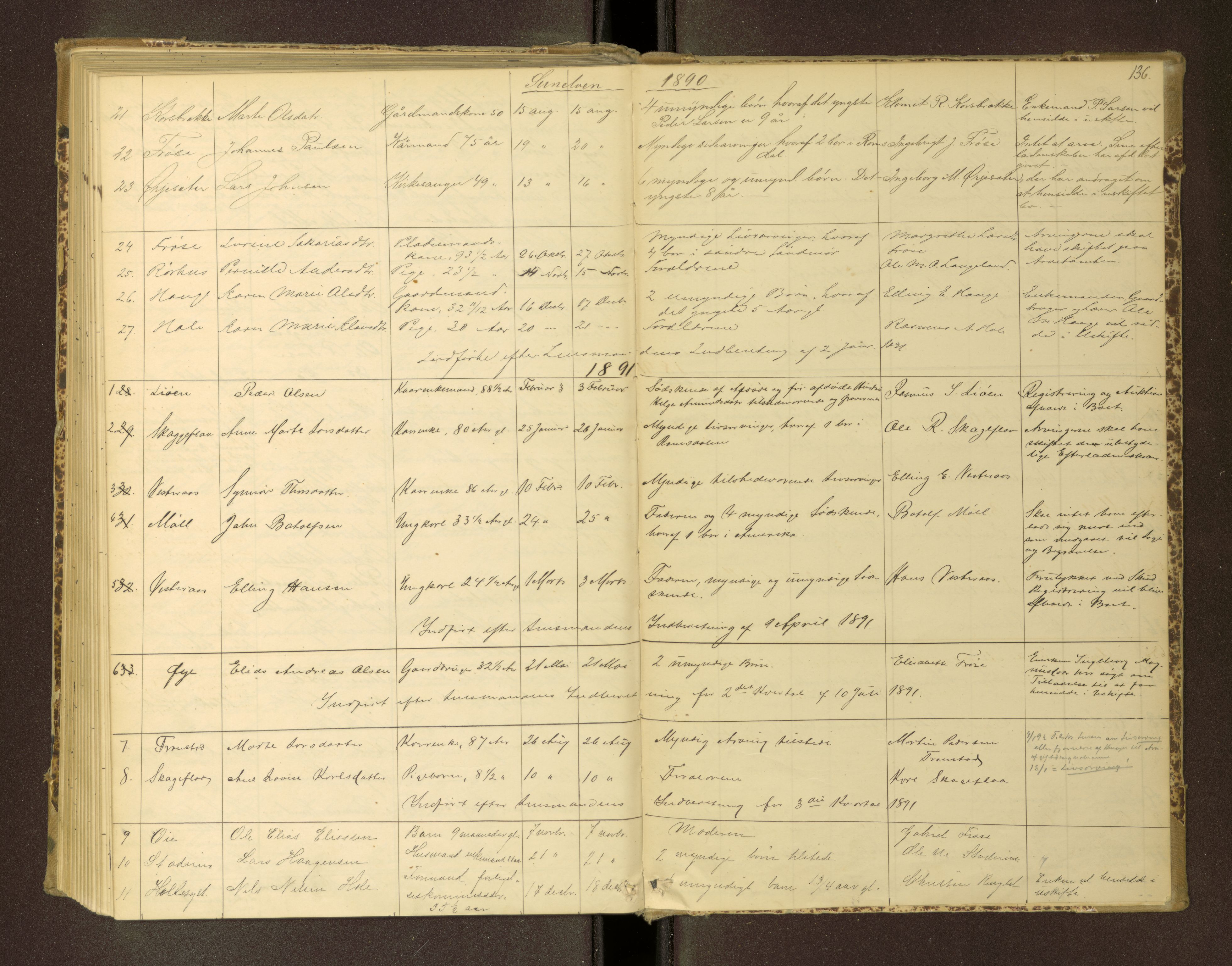 Nordre Sunnmøre sorenskriveri, AV/SAT-A-0006/1/3/3L/L0004: Dødsfallsprotokoll, 1885-1893, s. 136
