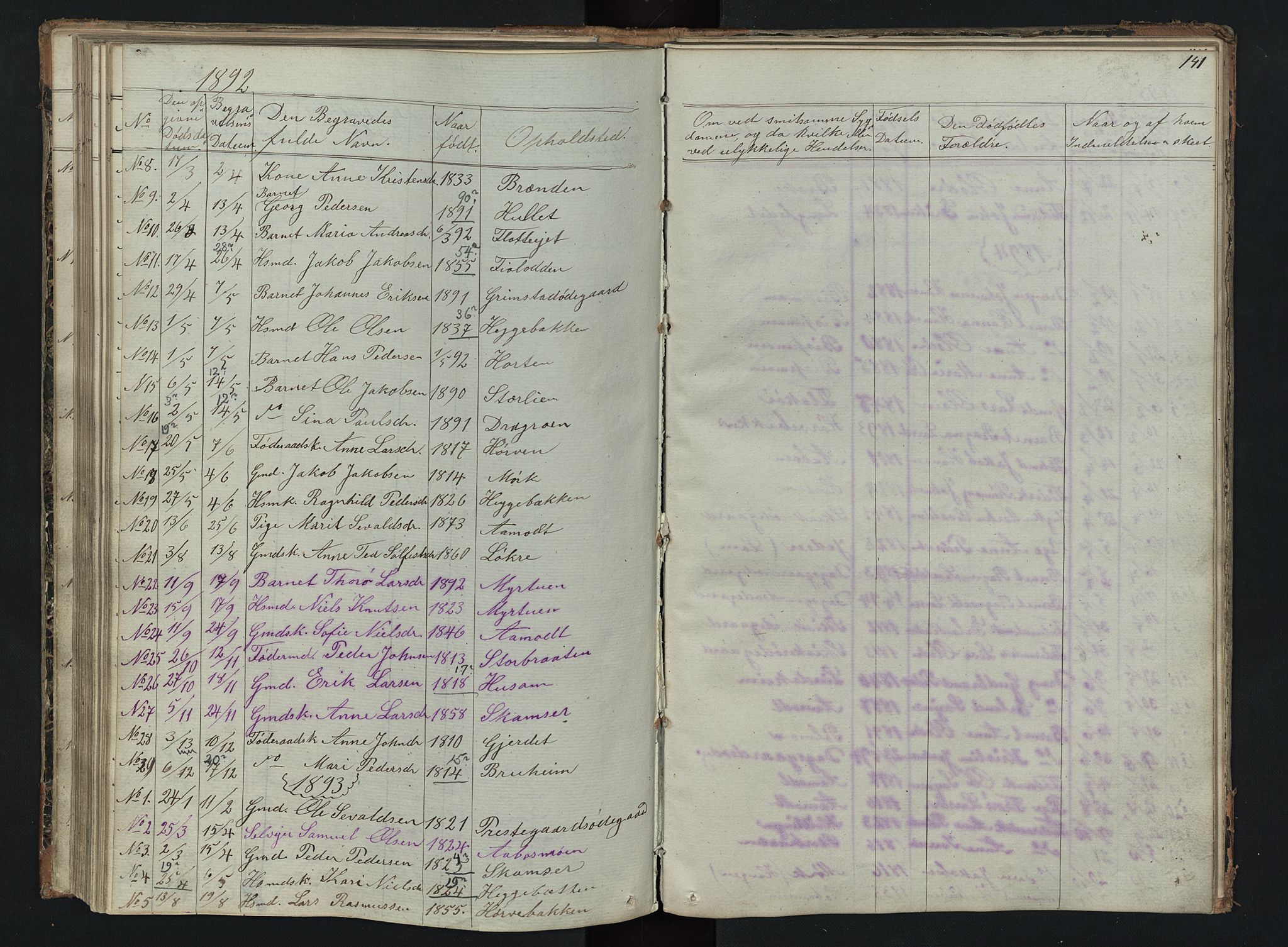 Skjåk prestekontor, AV/SAH-PREST-072/H/Ha/Hab/L0002: Klokkerbok nr. 2, 1867-1894, s. 141