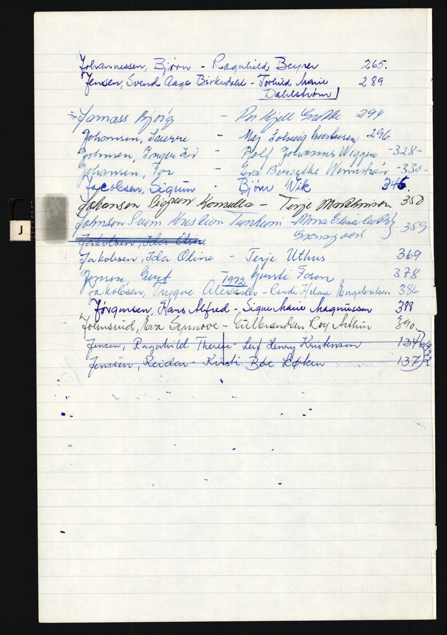 Asker og Vestre Bærum sorenskriveri, AV/SAO-A-10379b/L/Lb/L0002/0004: Vigselsprotokoller / Navneregister, 1968-1972