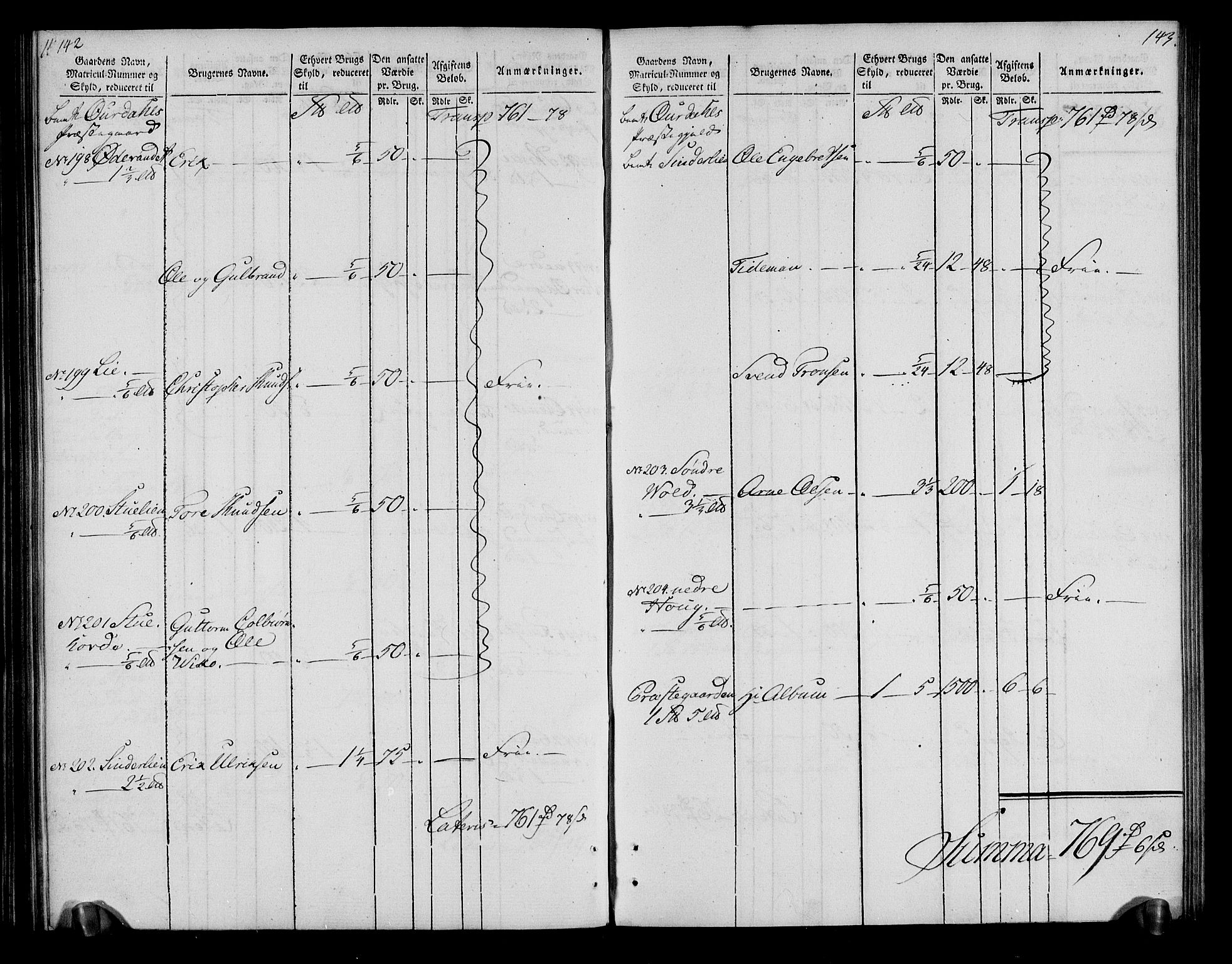 Rentekammeret inntil 1814, Realistisk ordnet avdeling, AV/RA-EA-4070/N/Ne/Nea/L0043: Valdres fogderi. Oppebørselsregister, 1803-1804, s. 75