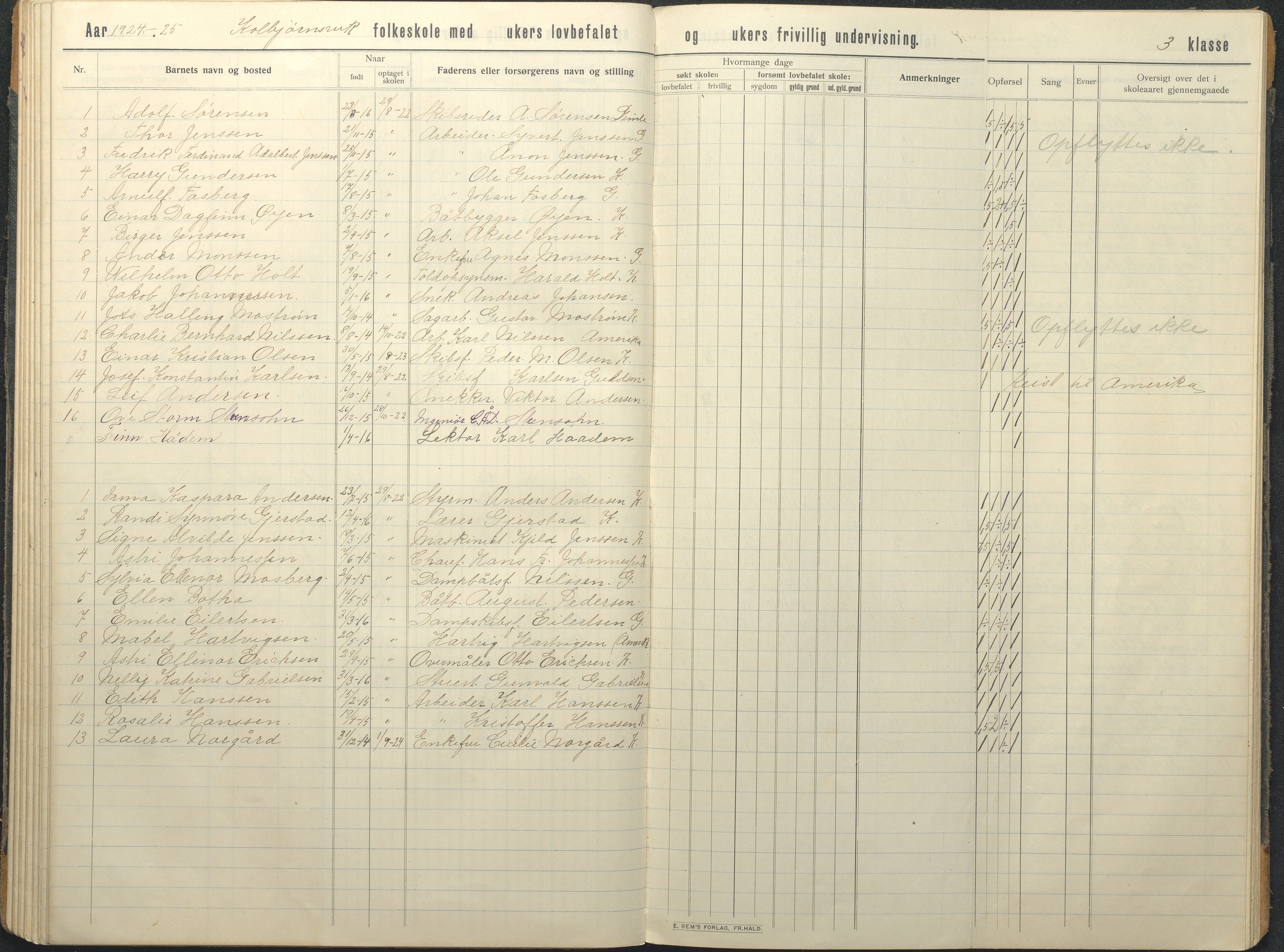 Hisøy kommune frem til 1991, AAKS/KA0922-PK/32/L0018: Skoleprotokoll, 1909-1939