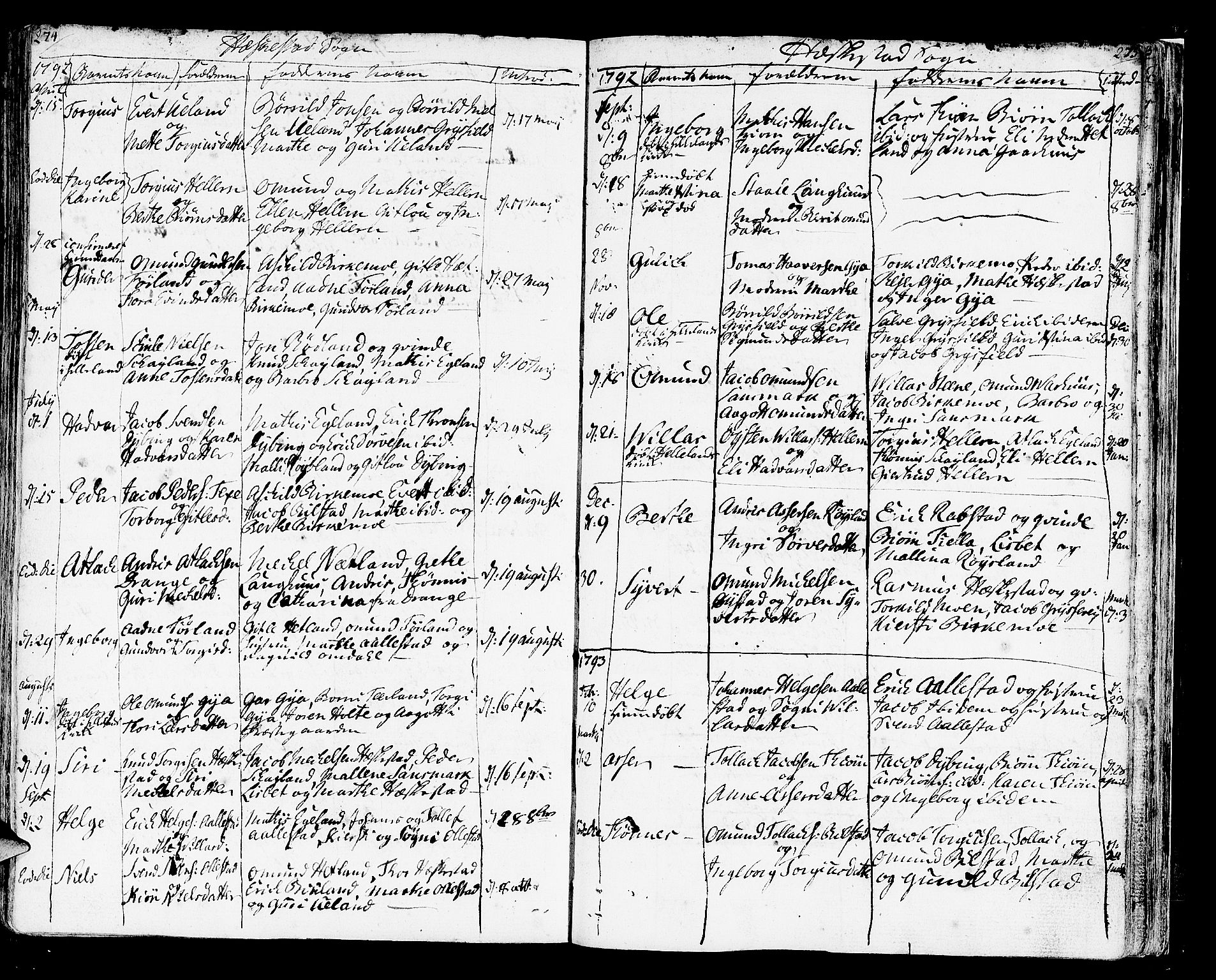 Helleland sokneprestkontor, SAST/A-101810: Ministerialbok nr. A 3 /3, 1791-1817, s. 274-275