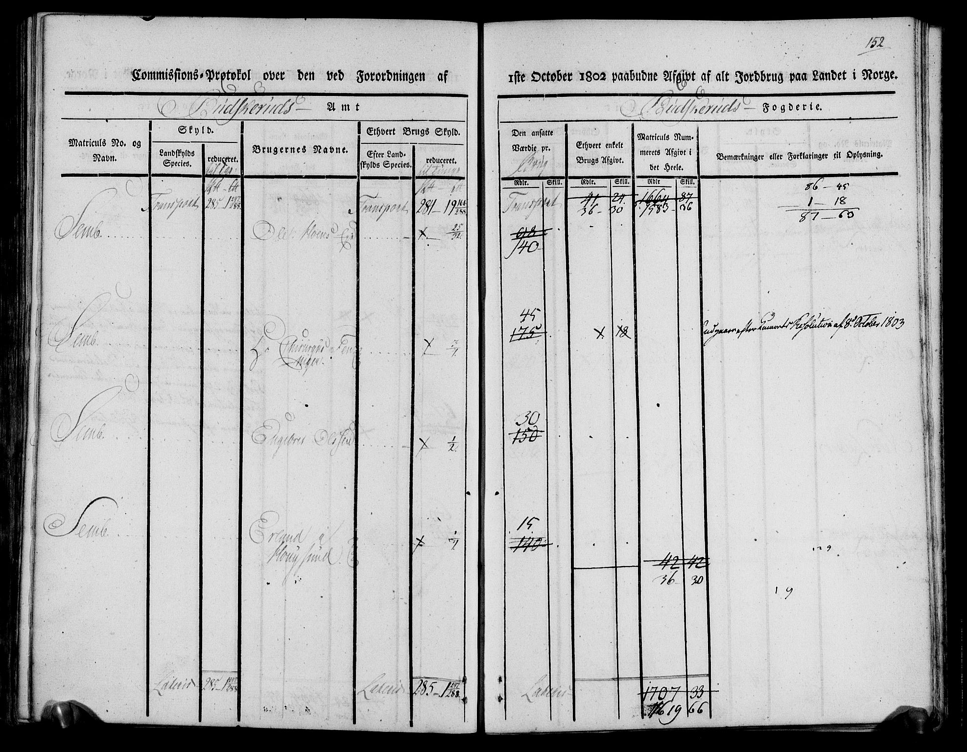 Rentekammeret inntil 1814, Realistisk ordnet avdeling, AV/RA-EA-4070/N/Ne/Nea/L0061: Buskerud fogderi. Kommisjonsprotokoll for Eiker prestegjeld, 1803, s. 153