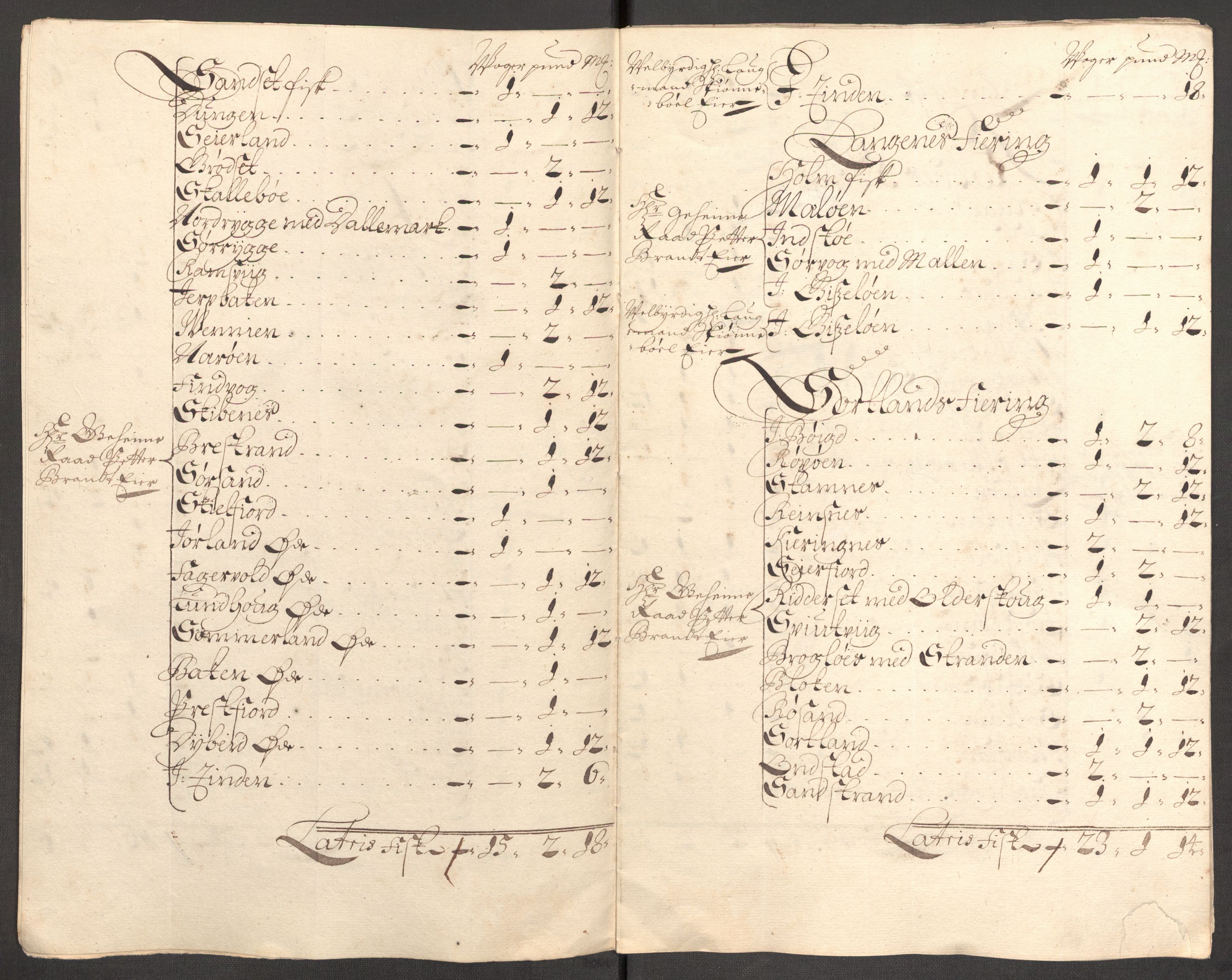 Rentekammeret inntil 1814, Reviderte regnskaper, Fogderegnskap, AV/RA-EA-4092/R67/L4678: Fogderegnskap Vesterålen, Andenes og Lofoten, 1696-1708, s. 276