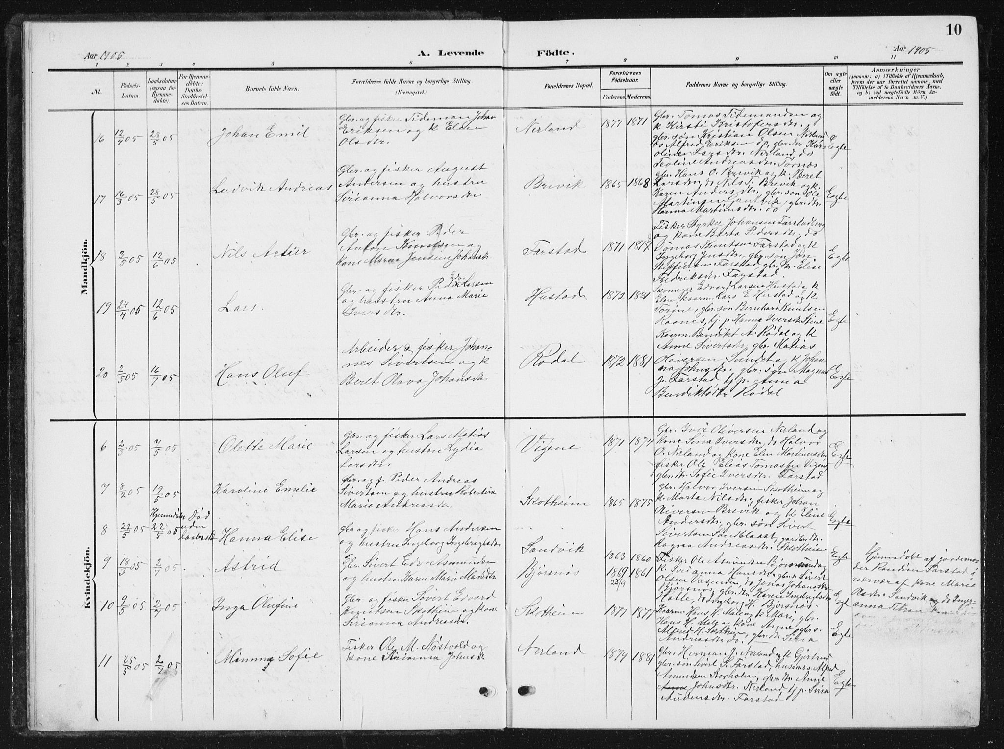 Ministerialprotokoller, klokkerbøker og fødselsregistre - Møre og Romsdal, AV/SAT-A-1454/567/L0784: Klokkerbok nr. 567C04, 1903-1938, s. 10