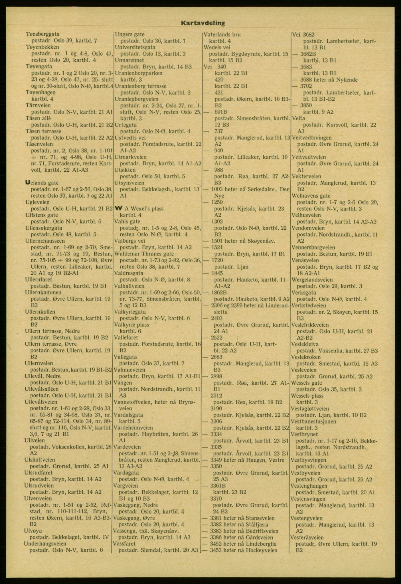 Kristiania/Oslo adressebok, PUBL/-, 1958-1959