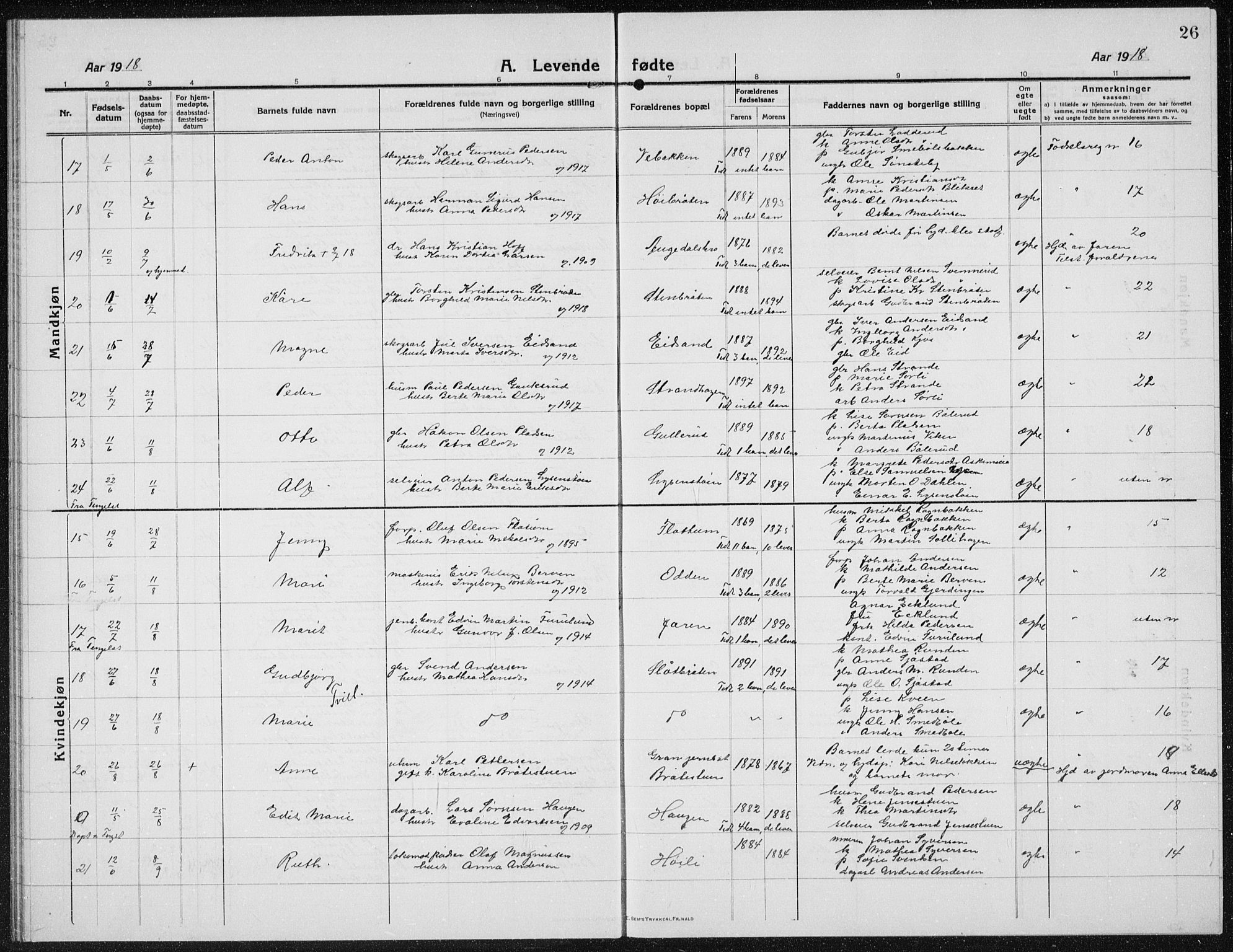 Brandbu prestekontor, SAH/PREST-114/H/Ha/Hab/L0001: Klokkerbok nr. 1, 1914-1937, s. 26