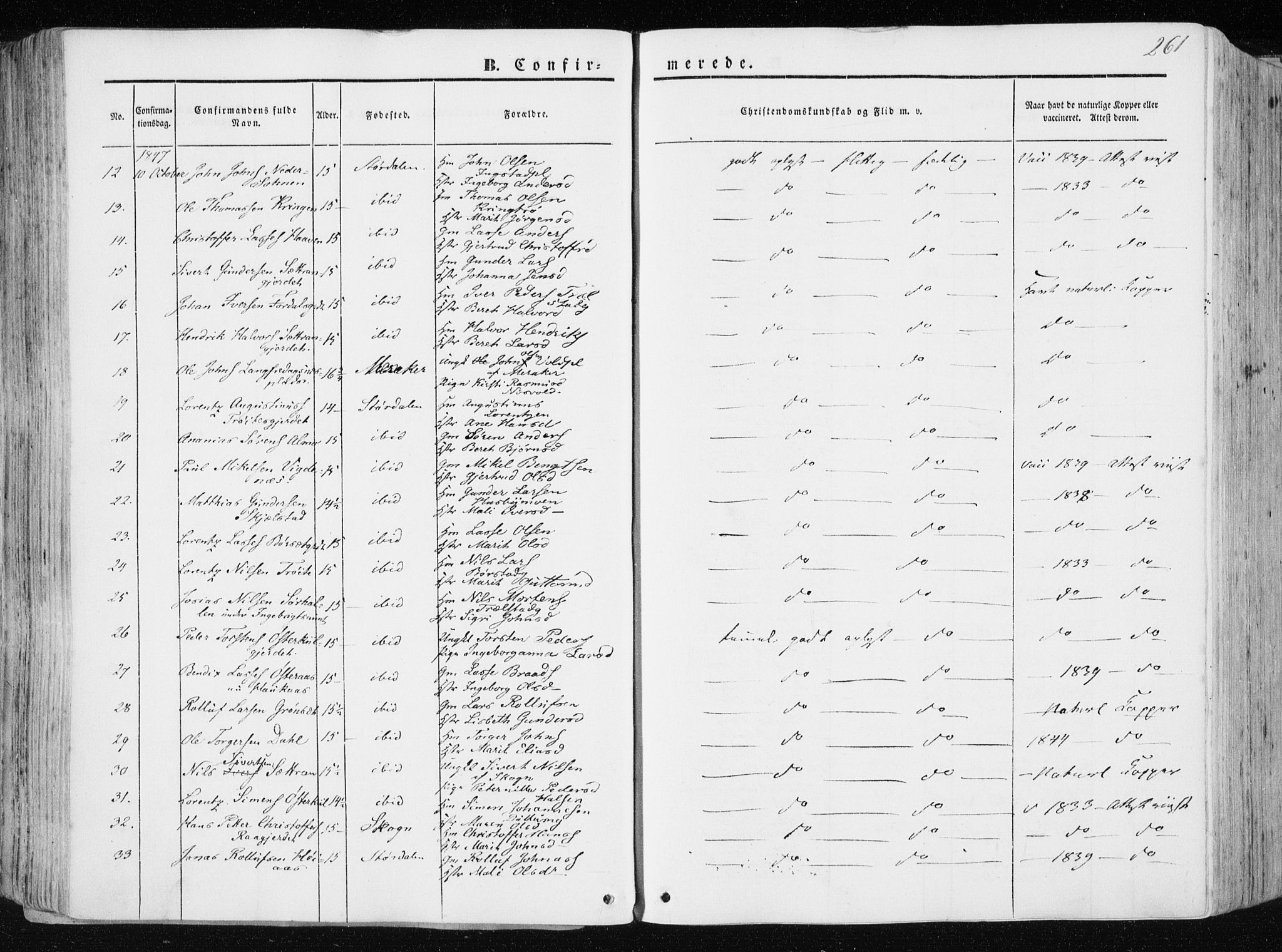 Ministerialprotokoller, klokkerbøker og fødselsregistre - Nord-Trøndelag, AV/SAT-A-1458/709/L0074: Ministerialbok nr. 709A14, 1845-1858, s. 261