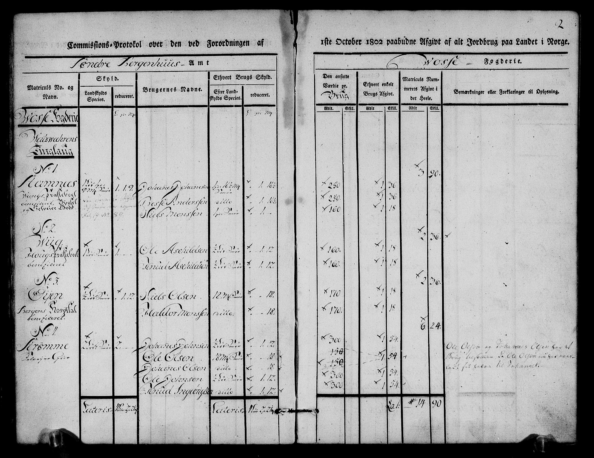 Rentekammeret inntil 1814, Realistisk ordnet avdeling, RA/EA-4070/N/Ne/Nea/L0112: Nordhordland og Voss fogderi. Kommisjonsprotokoll for Voss, 1803, s. 3