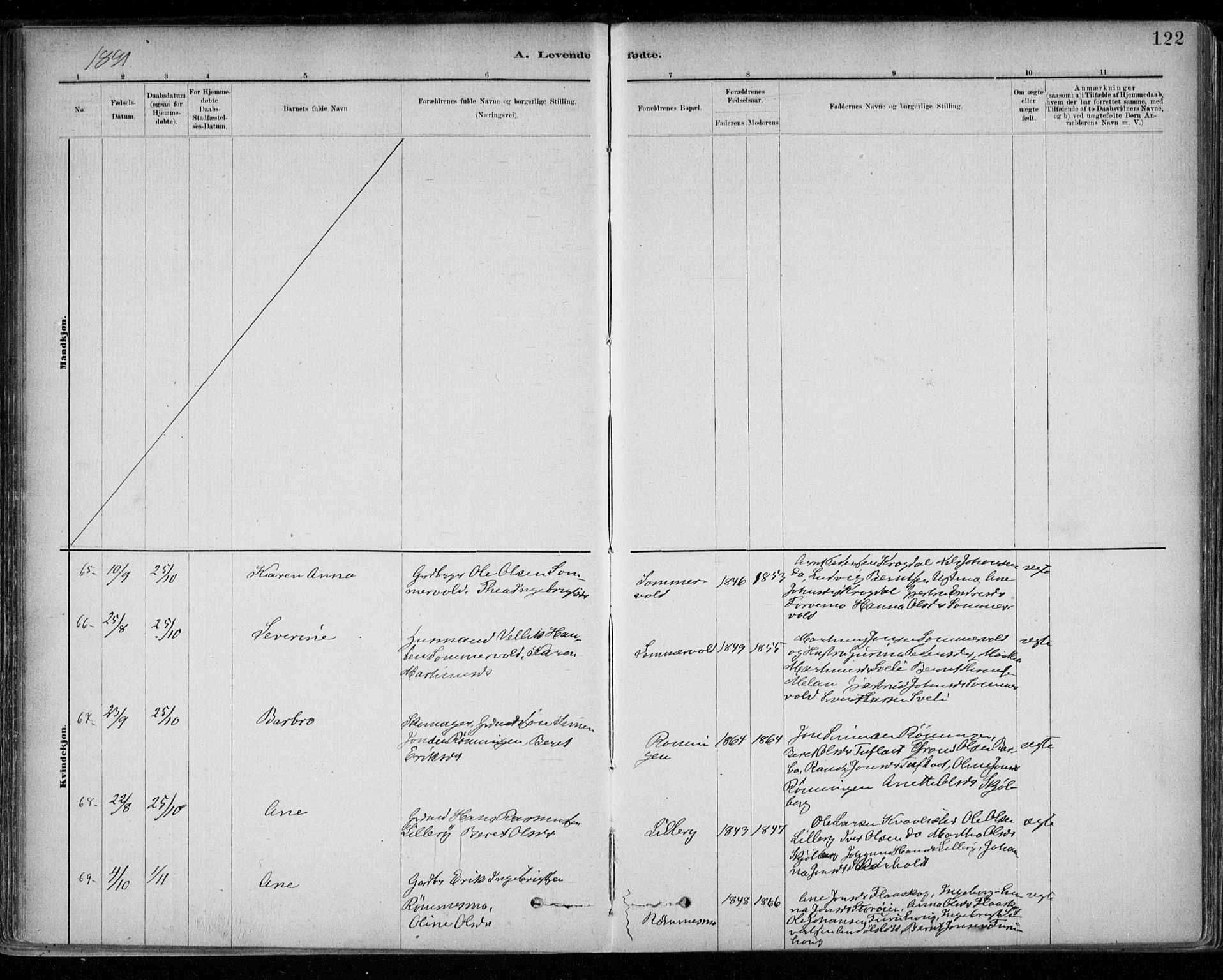 Ministerialprotokoller, klokkerbøker og fødselsregistre - Sør-Trøndelag, SAT/A-1456/668/L0809: Ministerialbok nr. 668A09, 1881-1895, s. 122