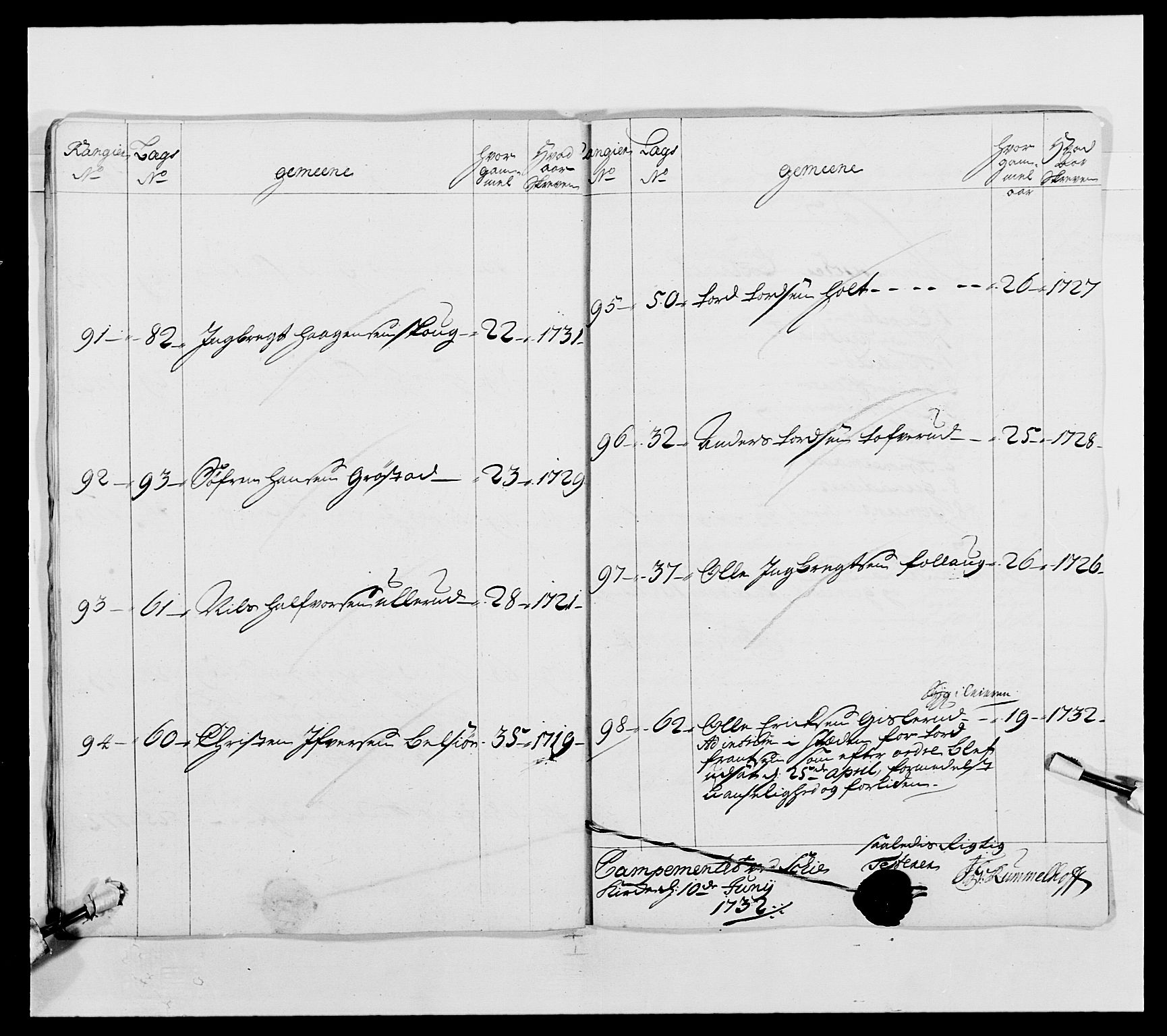 Kommanderende general (KG I) med Det norske krigsdirektorium, RA/EA-5419/E/Ea/L0490: 2. Akershusiske regiment, 1730-1748, s. 108