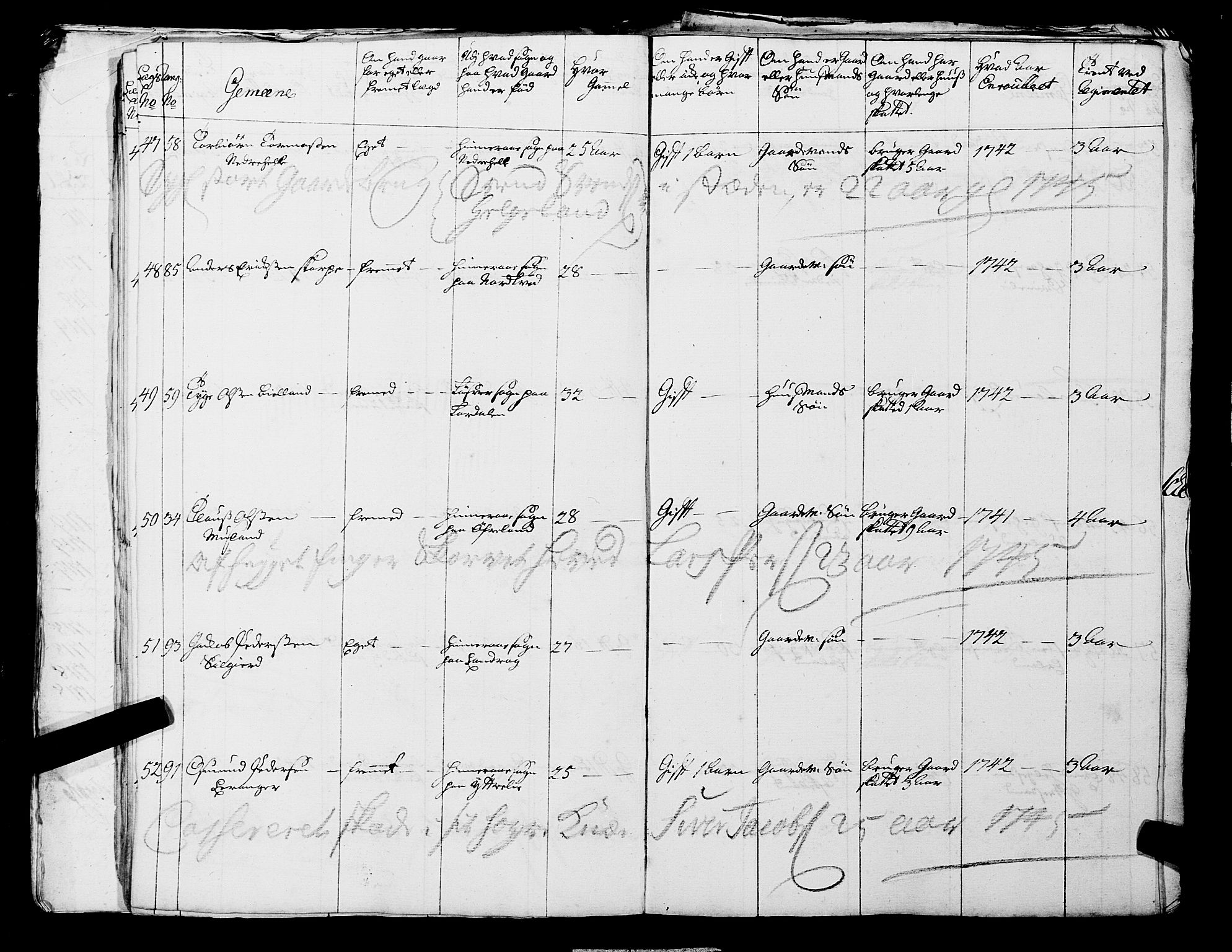 Fylkesmannen i Rogaland, AV/SAST-A-101928/99/3/325/325CA, 1655-1832, s. 3687