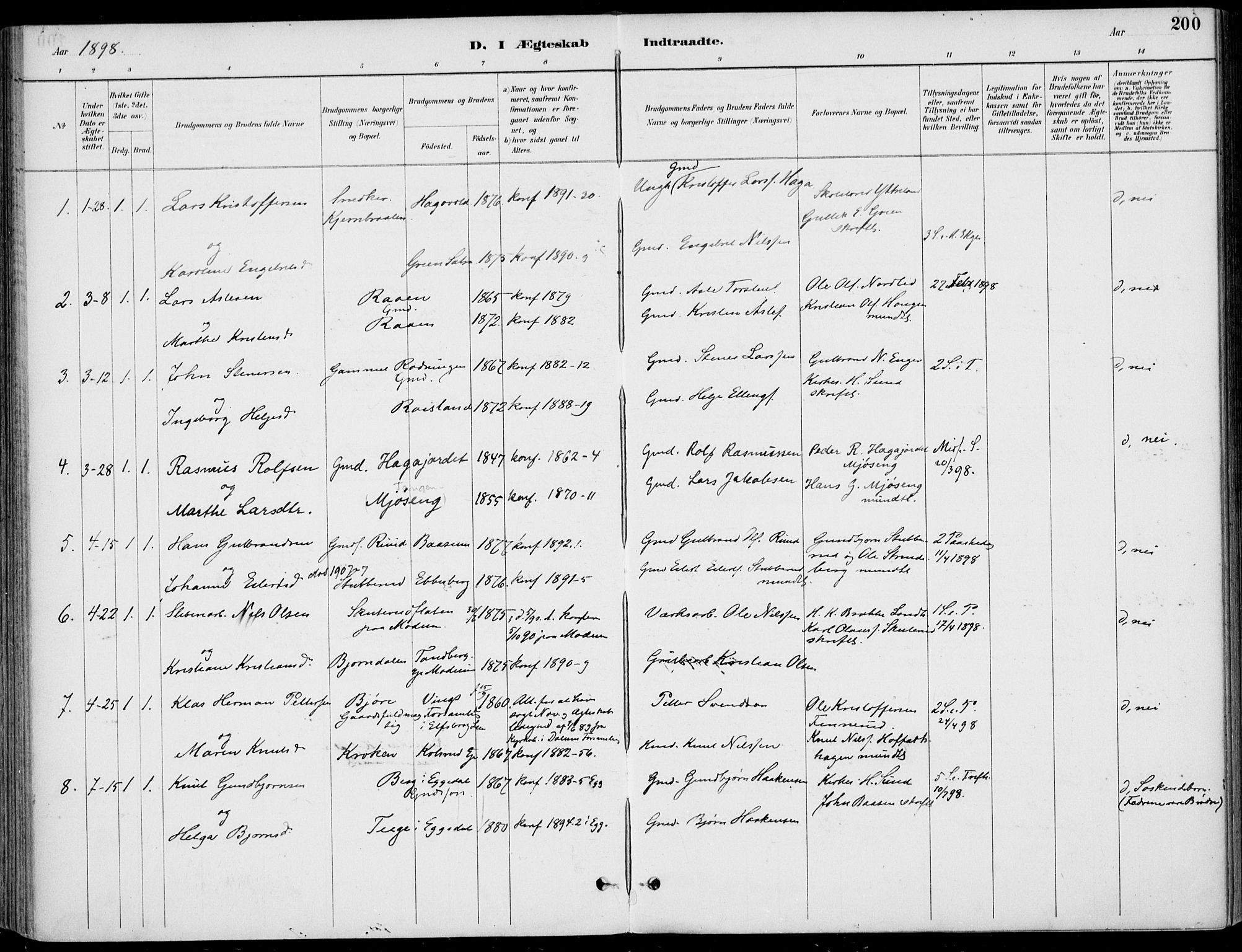 Sigdal kirkebøker, AV/SAKO-A-245/F/Fb/L0001: Ministerialbok nr. II 1, 1888-1900, s. 200