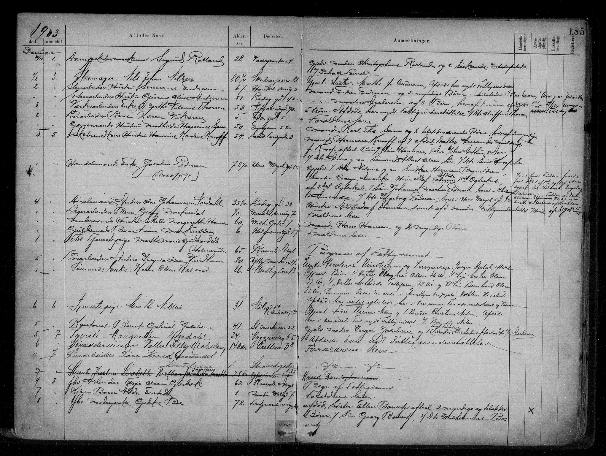 Byfogd og Byskriver i Bergen, AV/SAB-A-3401/06/06Na/L0007: Dødsfallsjournaler, 1898-1904, s. 184b-185a